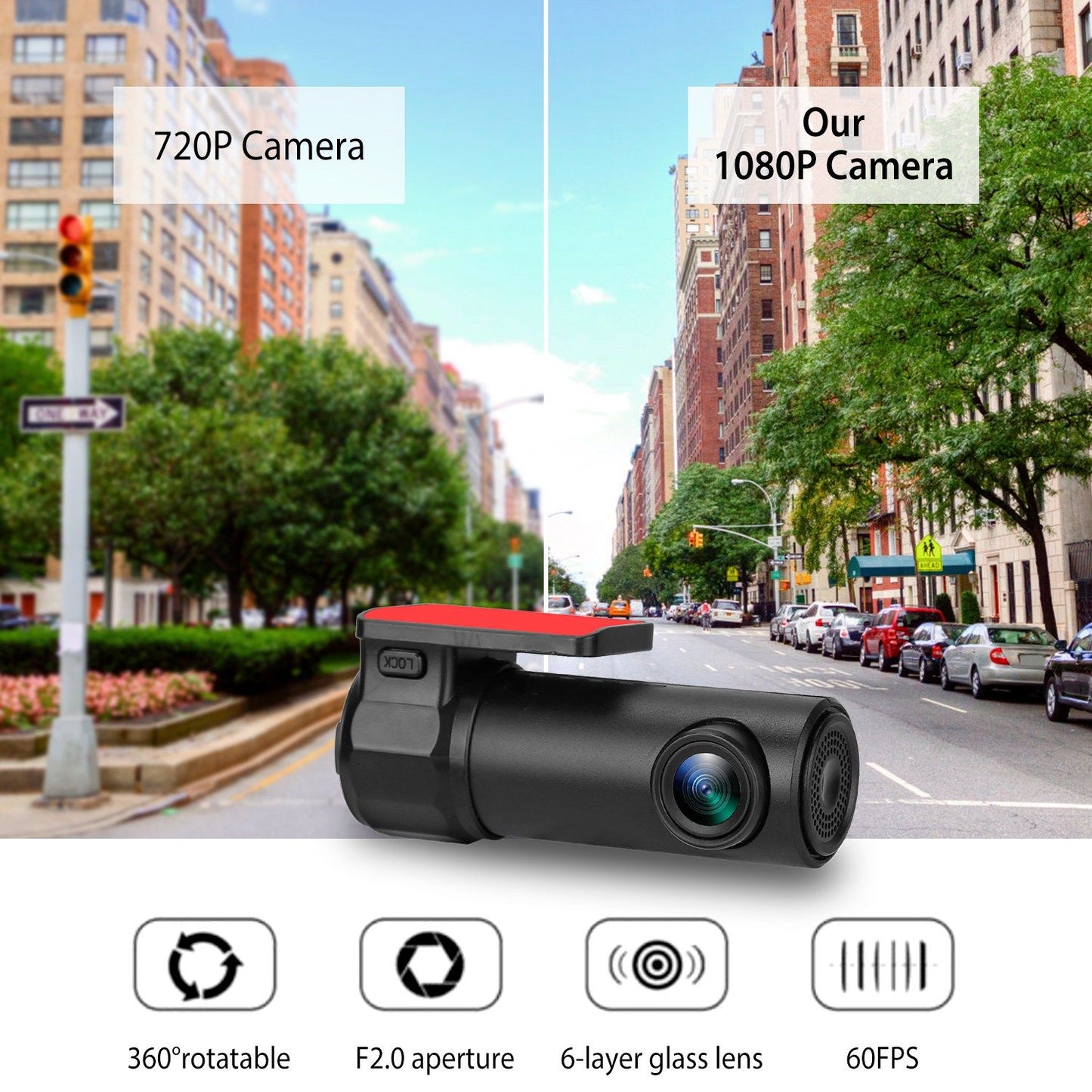 1080P HD camera with a rotatable design, featuring a F2.0 aperture, 6-layer glass lens, and 60FPS, set against a vibrant city street backdrop.