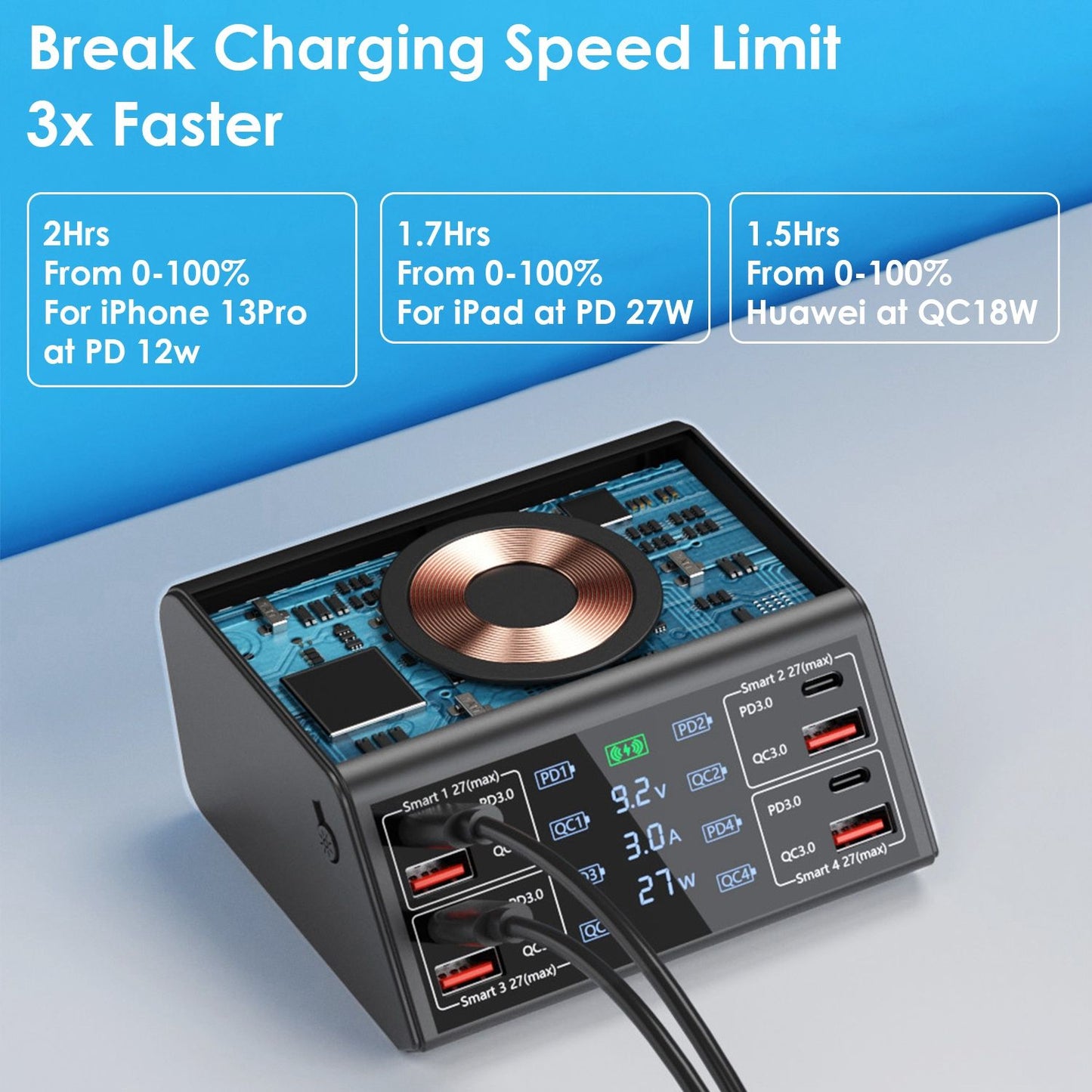 Fast charging station with multiple ports, wireless charging pad, and digital display for power levels, ideal for quick device charging with compatibility for various brands like iPhone, iPad, and Huawei.