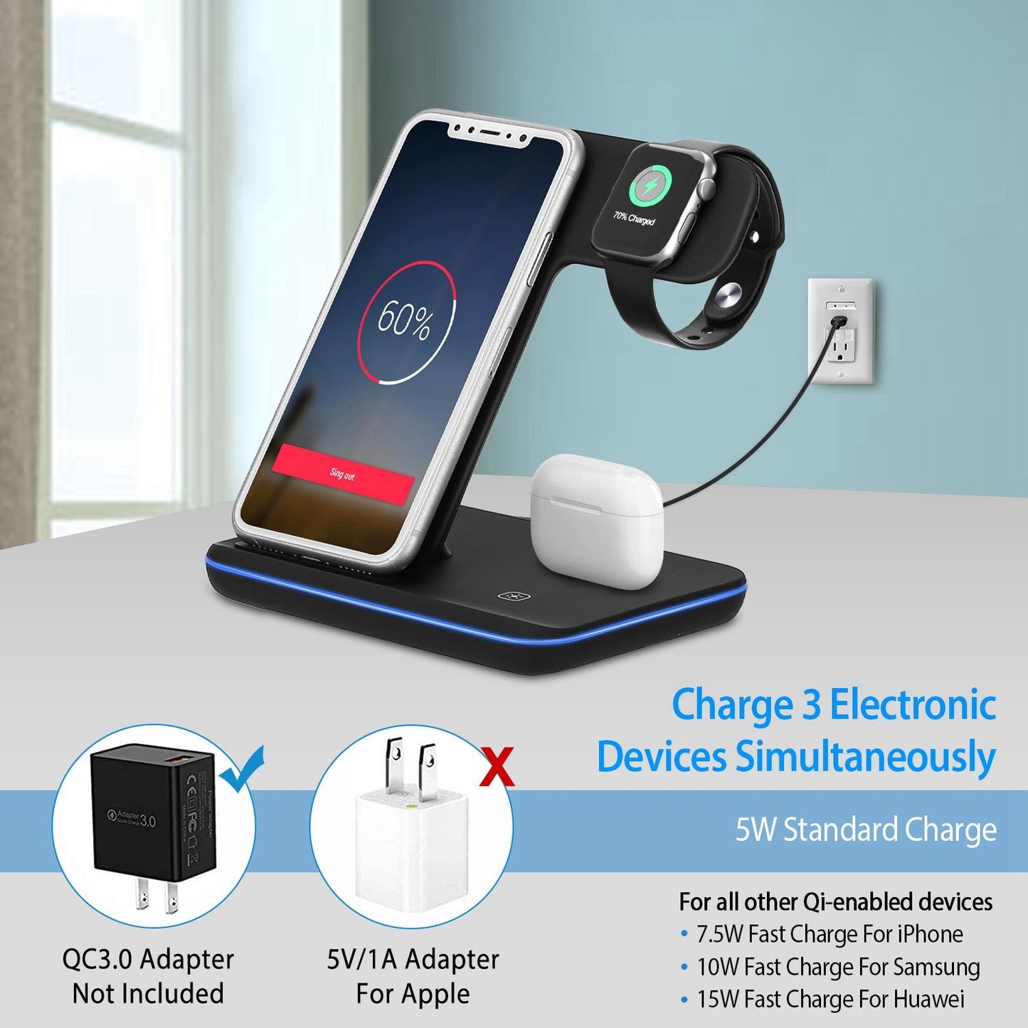 Wireless charging station capable of charging three devices simultaneously, featuring a smartphone, smartwatch, and earphones, showcasing charging percentages and usage guidelines in a modern indoor setting.
