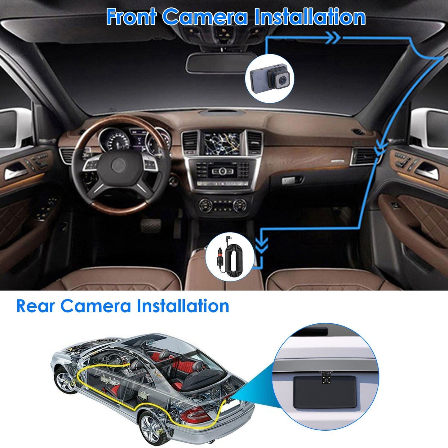 Vehicle camera installation guide showing front and rear camera setups in a modern car interior and exterior, highlighting installation points.