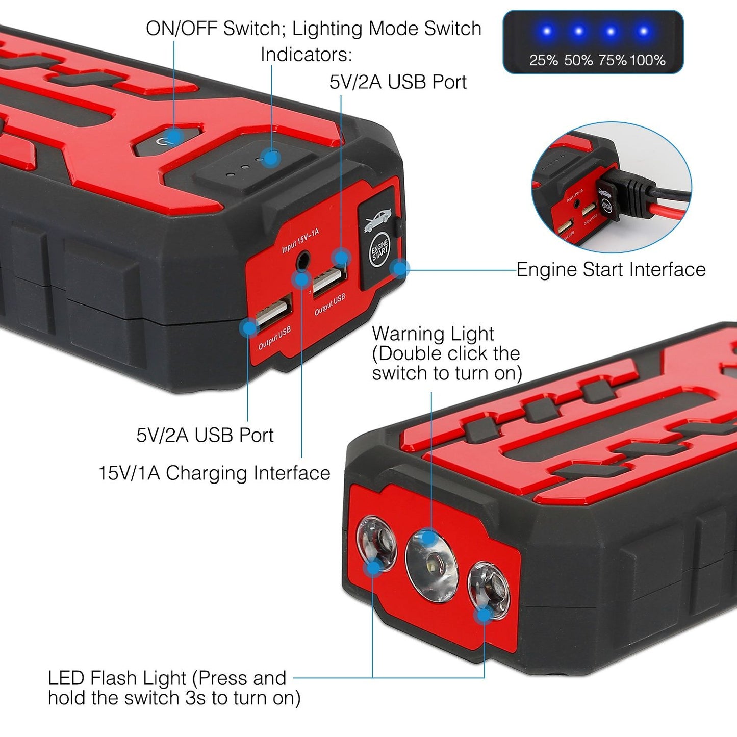 Power bank and jump starter with USB ports, engine start interface, and LED flashlight, featuring multiple charging options and indicator lights for battery level.
