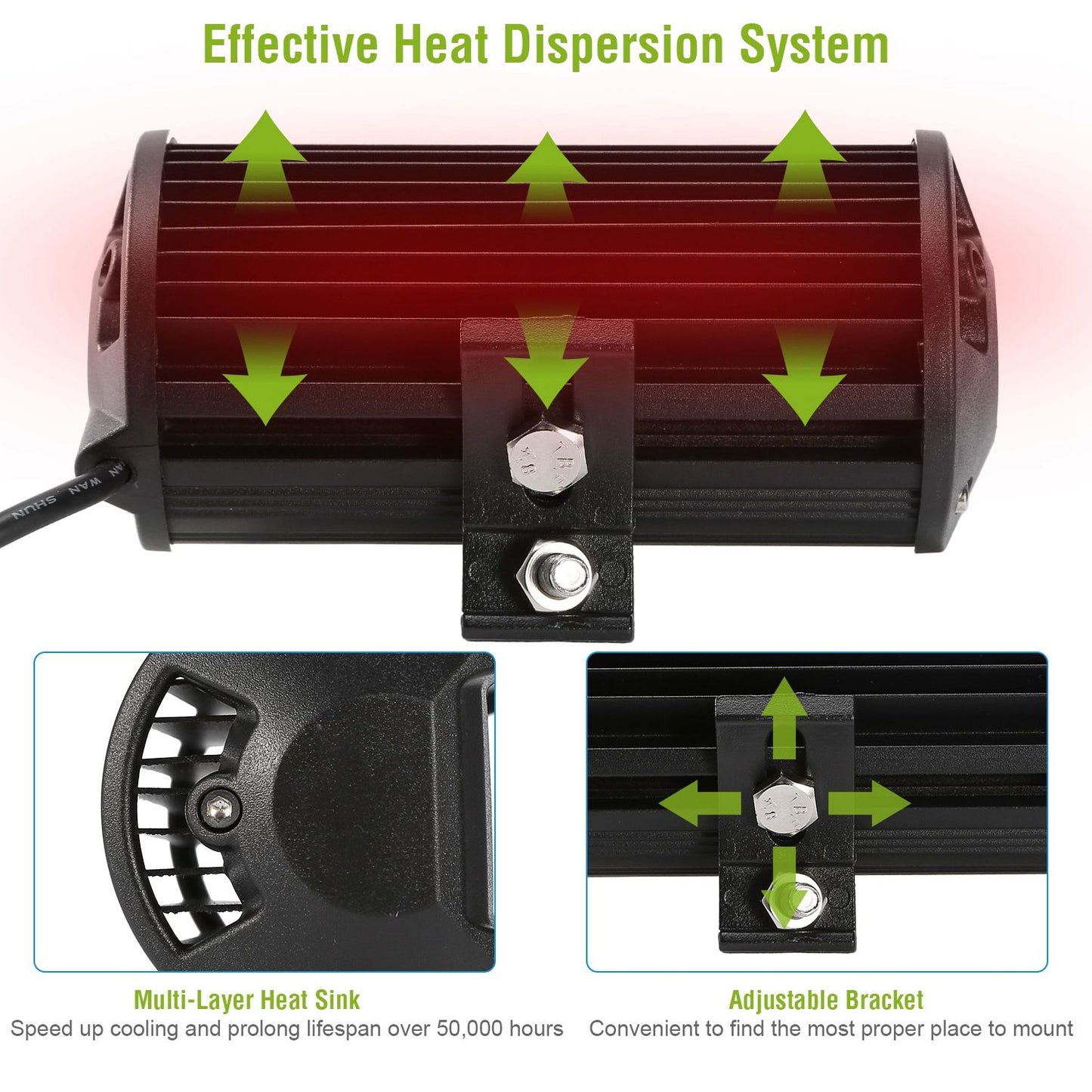 LED light bar featuring an effective heat dispersion system with a multi-layer heat sink and an adjustable bracket for optimal mounting.