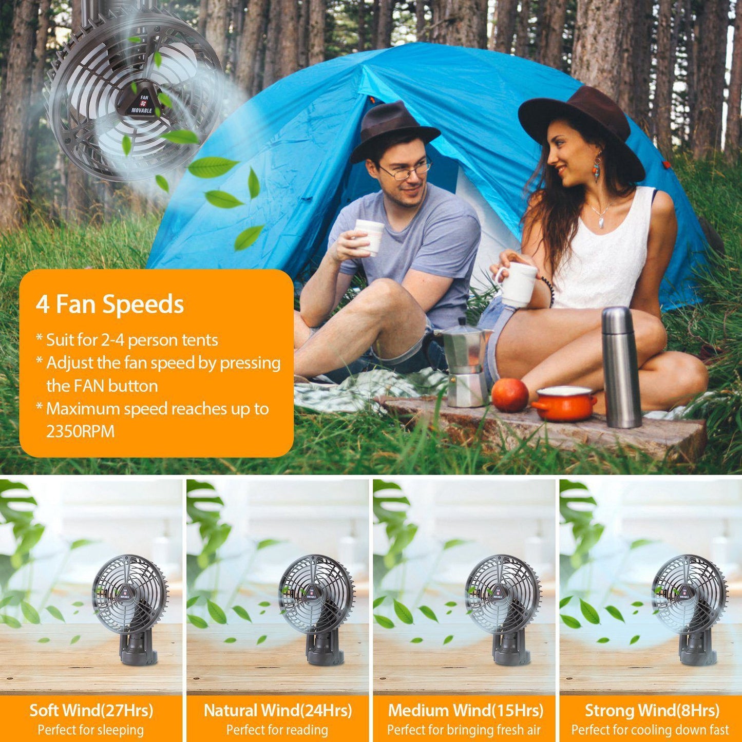 Portable camping fan with 4 adjustable speeds, designed for 2-4 person tents, providing cooling options like soft, natural, medium, and strong wind settings, ideal for outdoor activities.