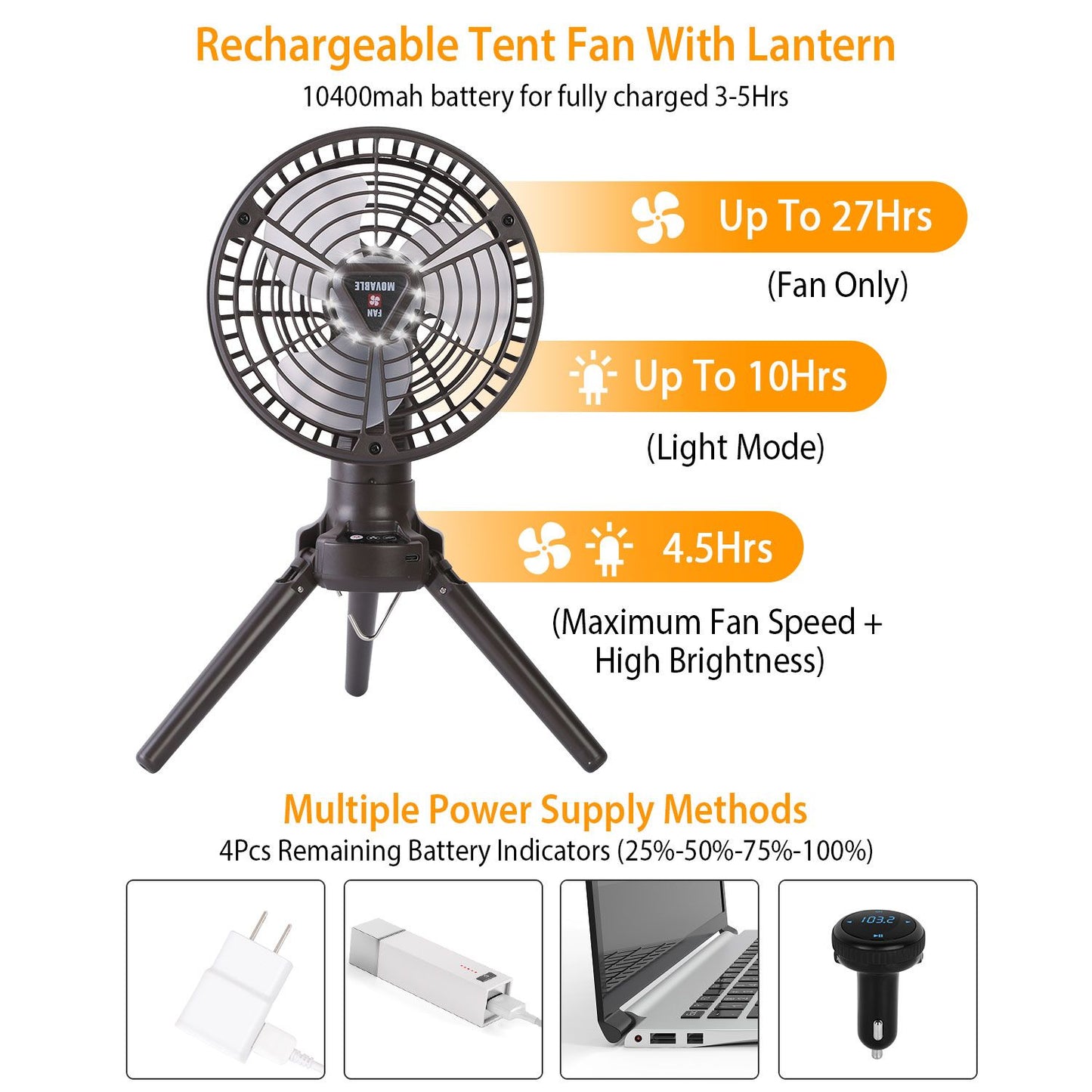Rechargeable tent fan with lantern featuring a 10400mAh battery, multiple power supply options, and indicators for battery level, displaying fan operation times of up to 27 hours, 10 hours in light mode, and 4.5 hours at maximum speed and brightness.