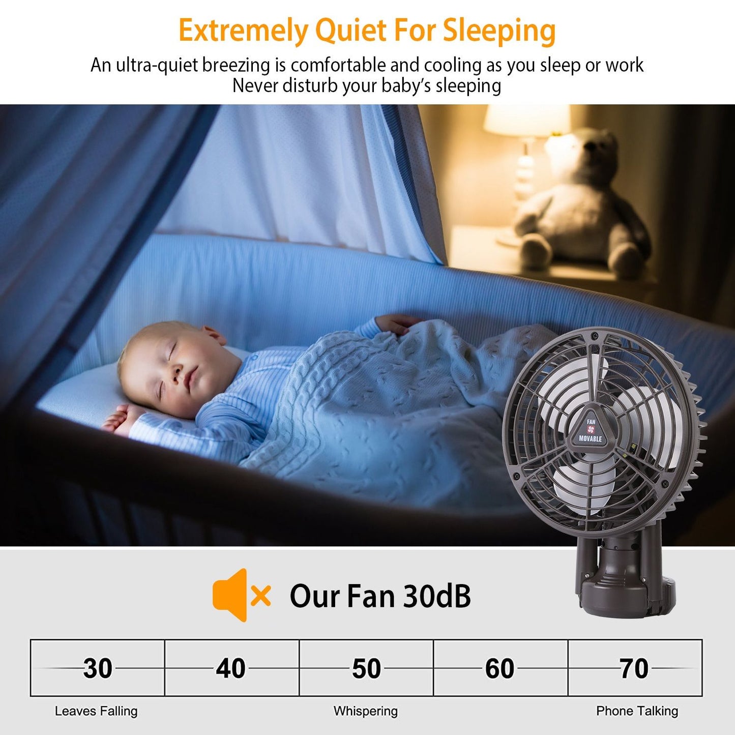 Desk fan designed for quiet operation, placed next to a peacefully sleeping baby, showcasing its ultra-quiet performance at 30dB for comfortable sleep and work environments.