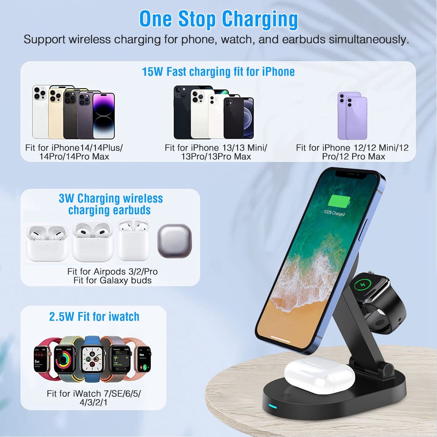 3-in-1 wireless charging station for phone, watch, and earbuds, featuring fast charging for iPhones, compatible with various AirPods and Galaxy Buds, on a sleek modern design.