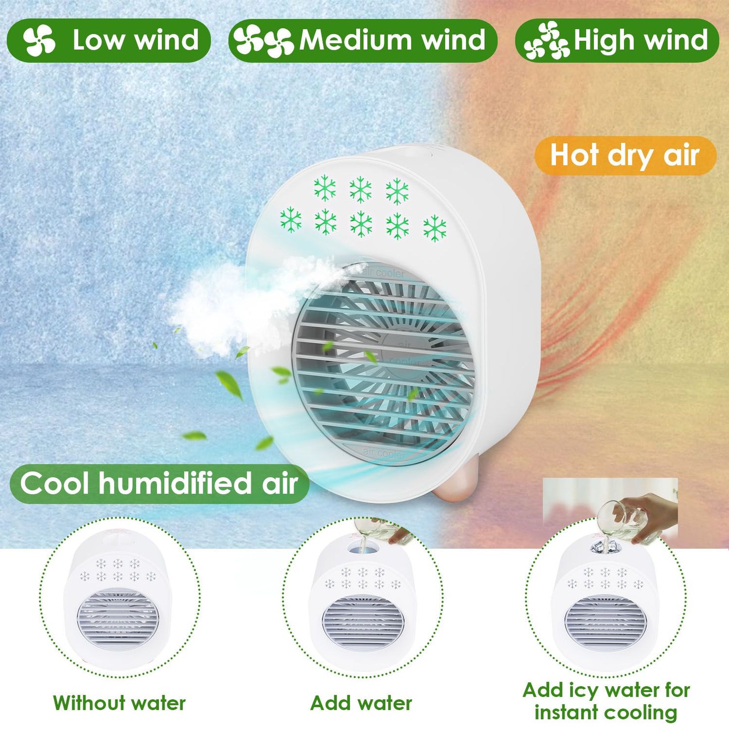 Portable air cooler with adjustable wind settings (low, medium, high) and water tray for cooling and humidifying air, featuring a user-friendly design and clear instructions for use with or without water.