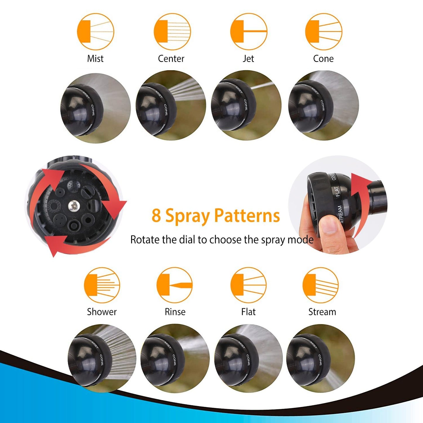 Hose nozzle with adjustable spray settings showcasing 8 different spray patterns: mist, center, jet, cone, shower, rinse, flat, and stream, with a hand rotating the dial to switch modes.