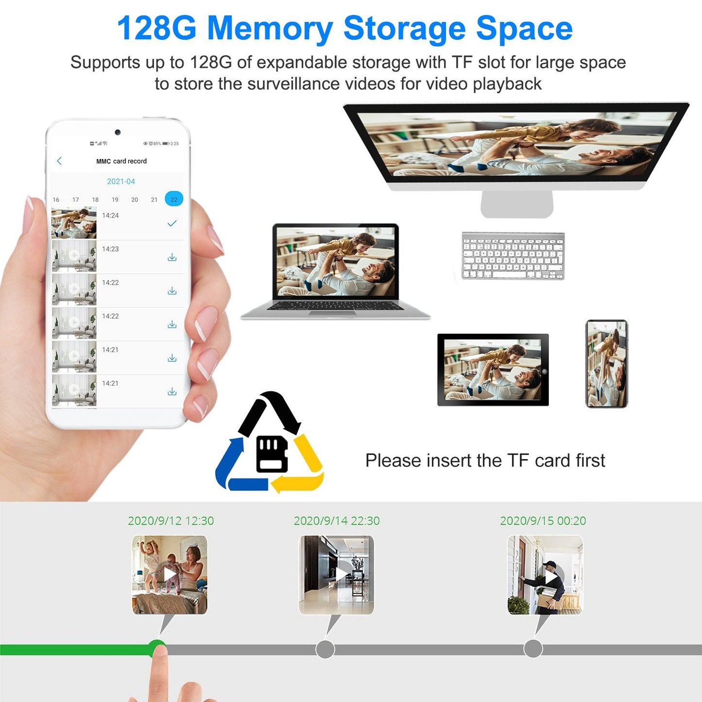 Image showcasing a smartphone displaying a memory card record interface, along with multiple devices like a laptop and desktop monitor indicating 128G memory storage capability for expandable surveillance videos.