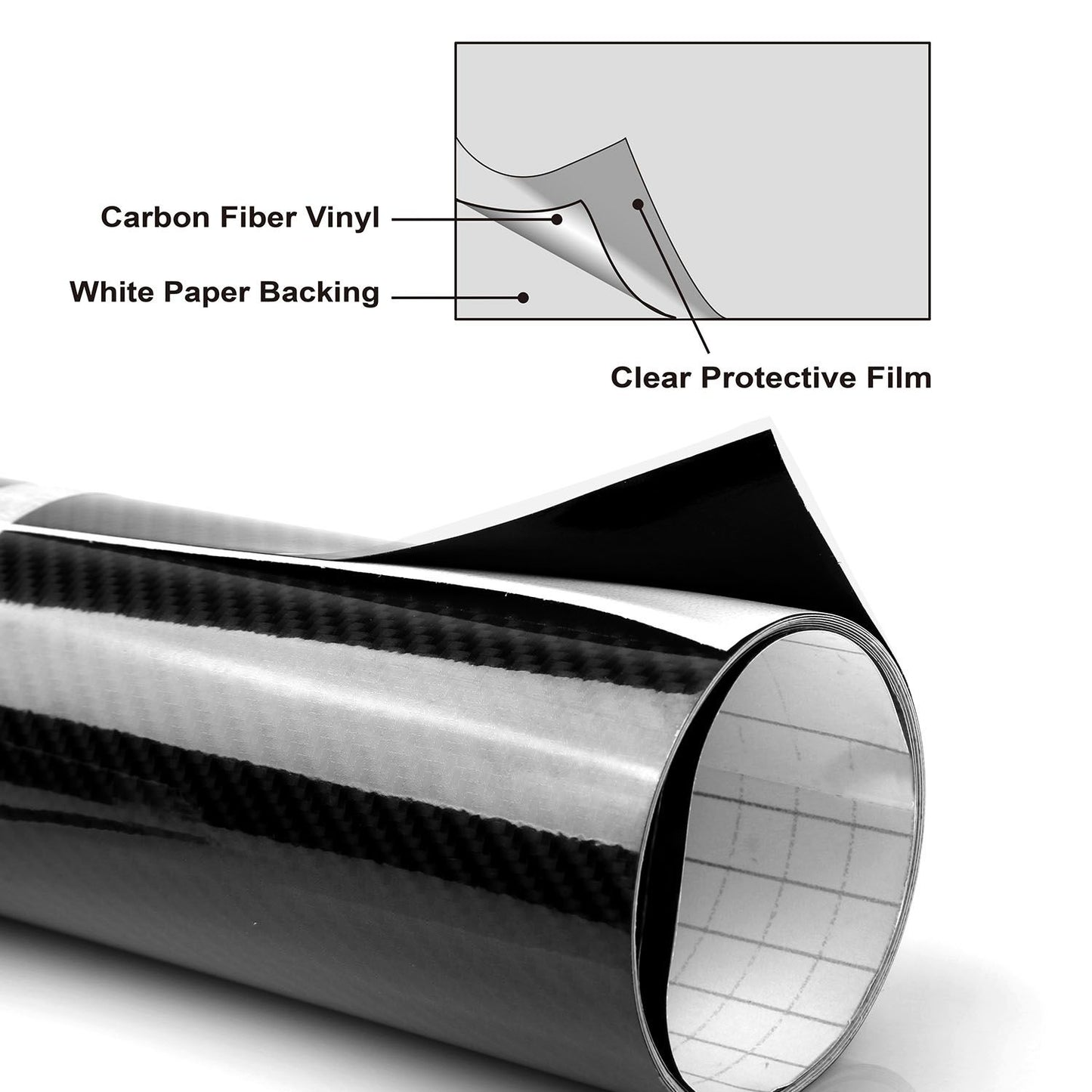 Close-up of carbon fiber vinyl roll showing layering of protective film and white paper backing for easy application and durability.
