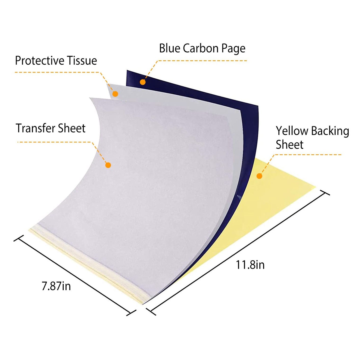 Alt tag for a product image showing a stack of transfer paper with protective tissue, blue carbon page, transfer sheet, and yellow backing sheet, measuring 11.8in by 7.87in.