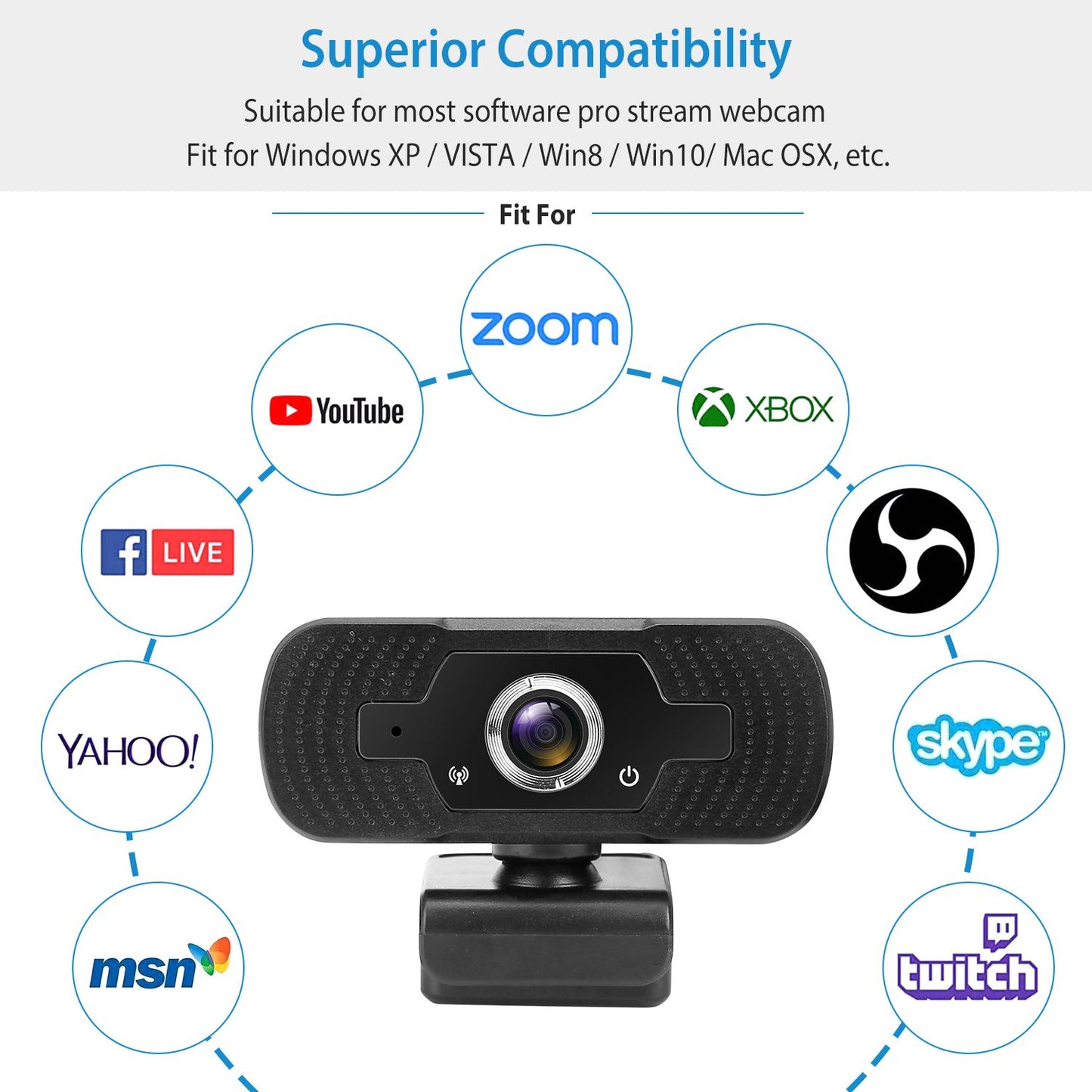 Webcam image showcasing superior compatibility with popular streaming platforms like Zoom, YouTube, and Twitch, suitable for Windows and Mac systems.