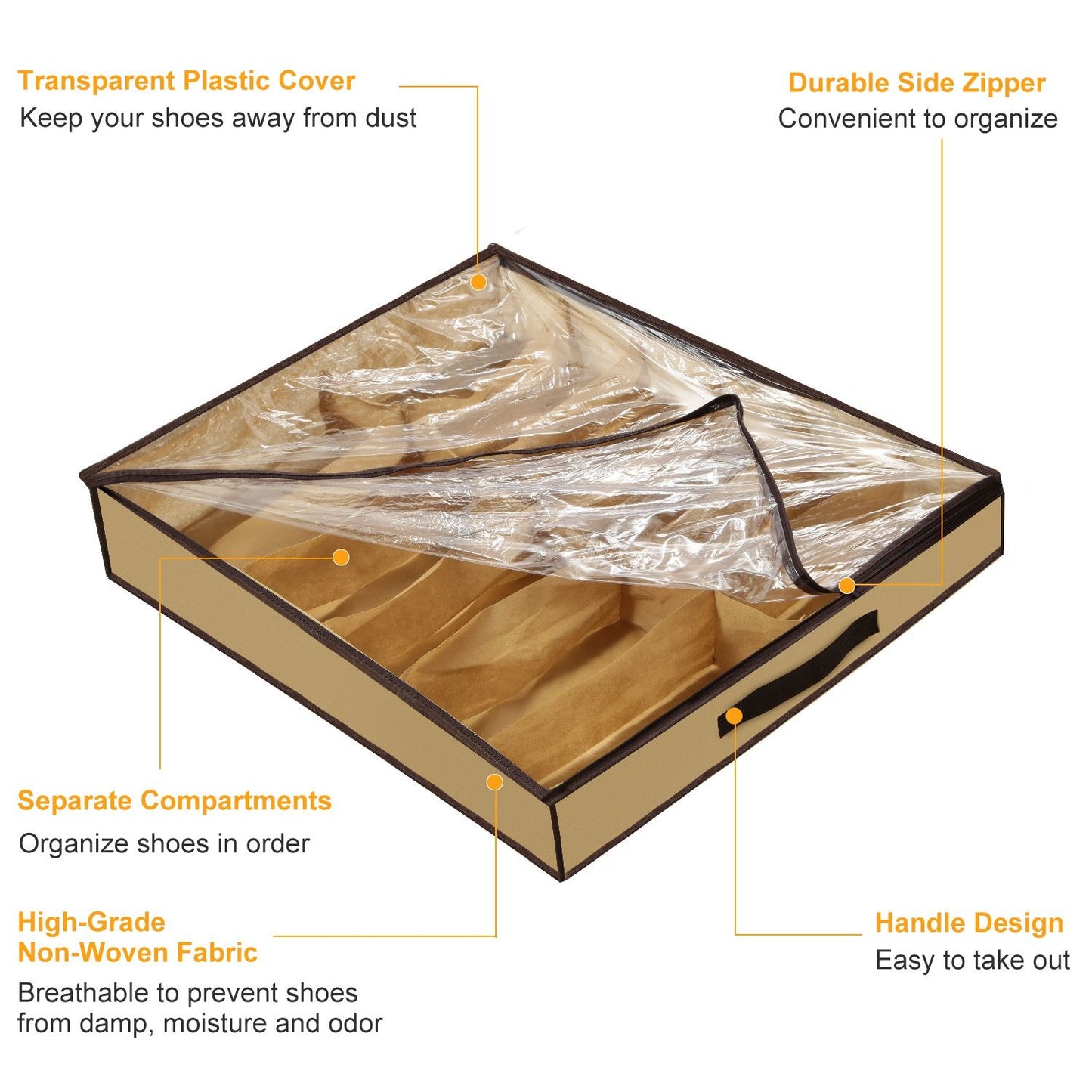 Shoe storage organizer with transparent plastic cover, durable side zipper, separate compartments, high-grade non-woven fabric, and handle design for easy access.