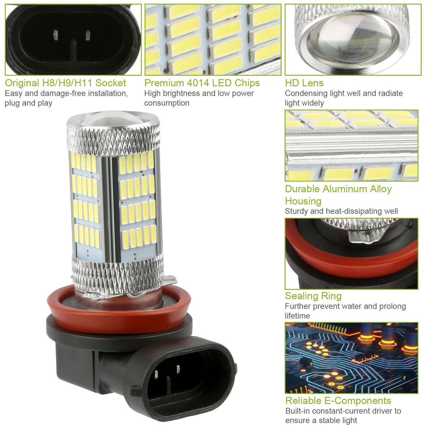 LED headlight bulb featuring a durable aluminum alloy housing, premium 4014 LED chips for low power consumption and high brightness, original H8/H9/H11 socket compatibility, and a sealing ring for enhanced longevity.