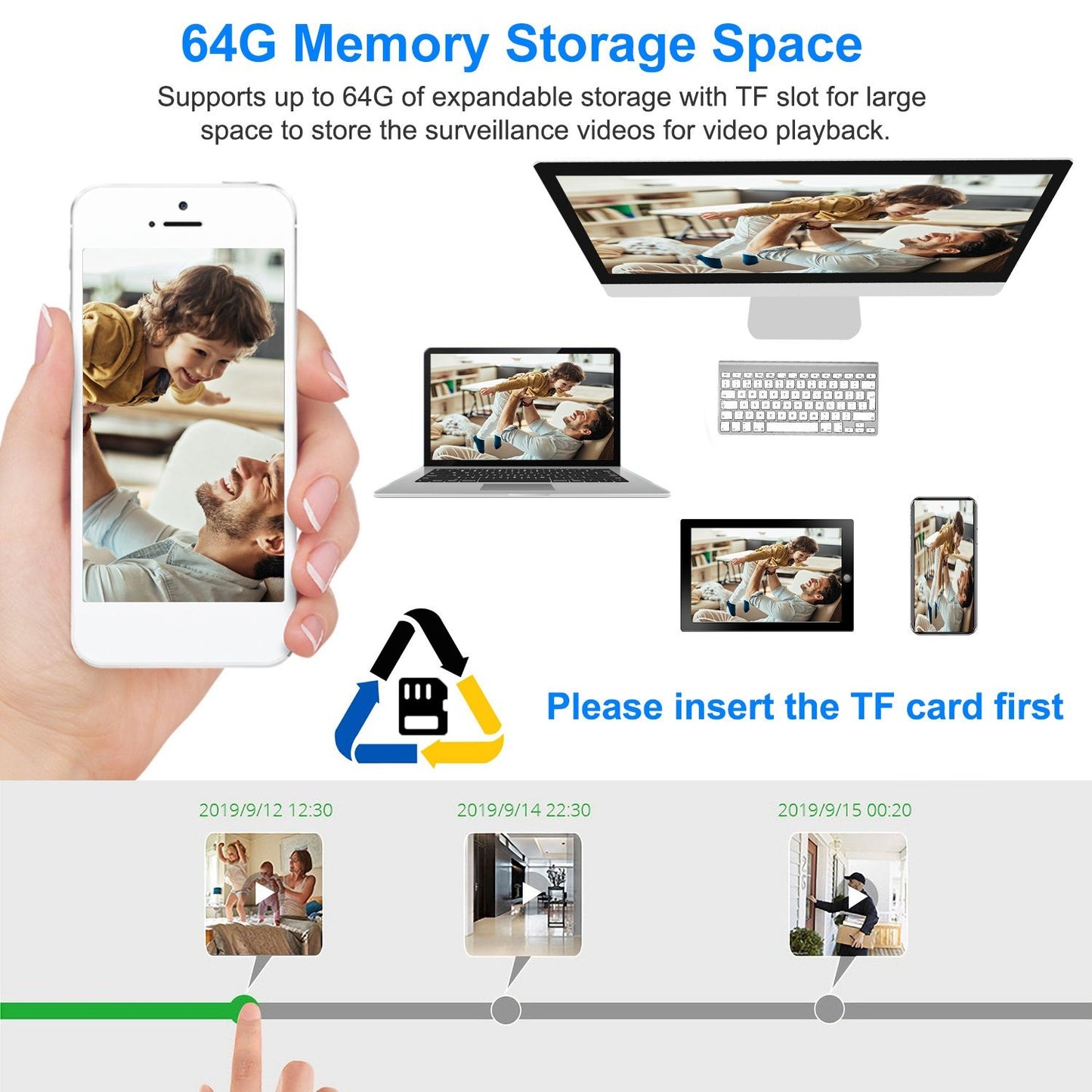 Product image featuring electronic devices displaying surveillance video playback capabilities, highlighting 64G expandable storage and TF card slot for enhanced data storage and flexibility.