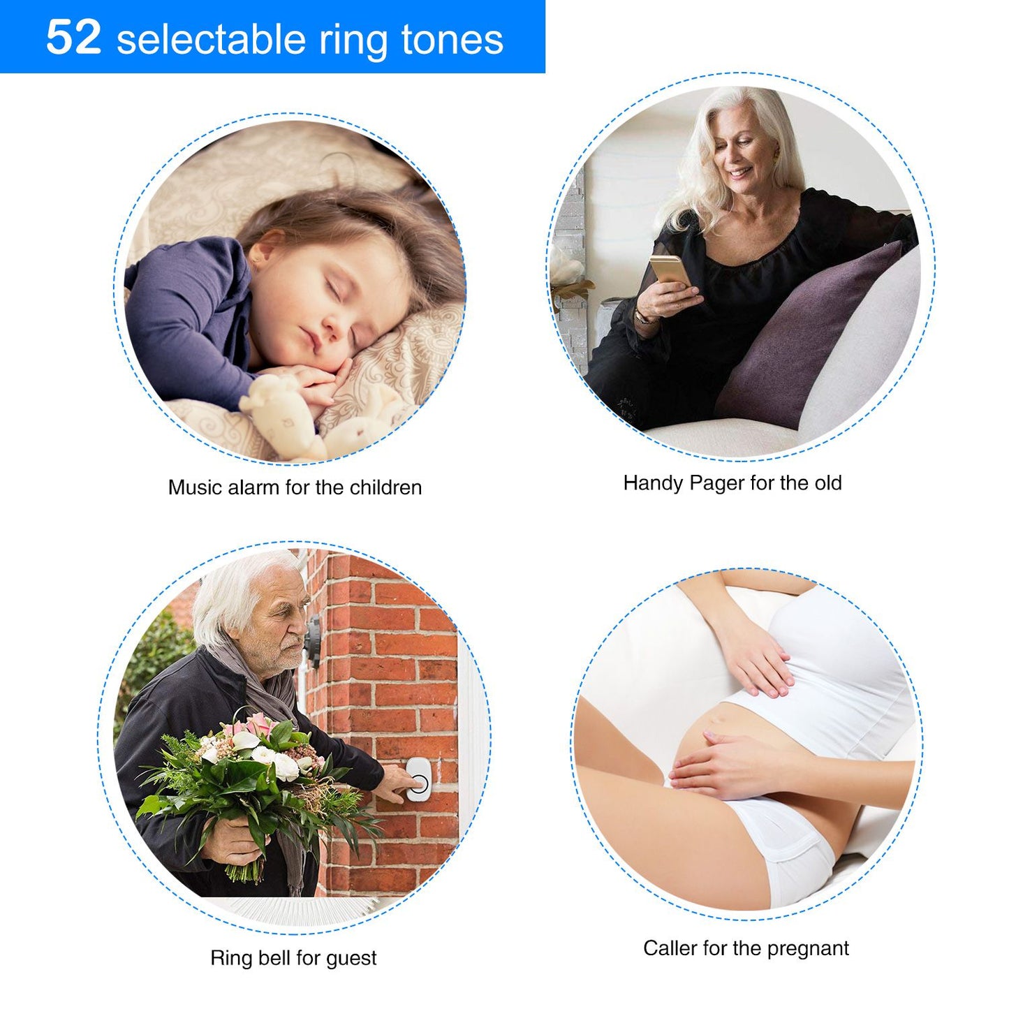 Product image showcasing a device featuring 52 selectable ring tones, with purpose-themed icons: a music alarm for children, a handy pager for elderly, a doorbell for guests, and a caller for pregnant individuals, enhancing usability and accessibility for various age groups and needs.