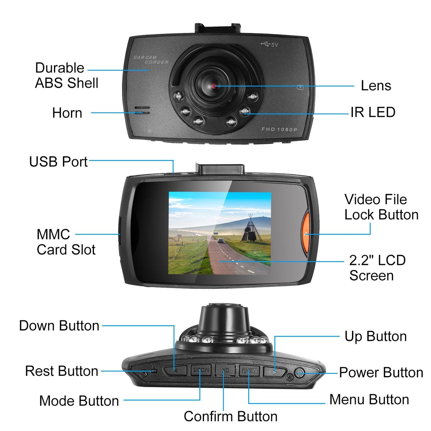 Car dashboard camera with 2.2-inch LCD screen, USB port, and various control buttons, showcasing features like durable ABS shell, lens, and IR LED for clear recording.