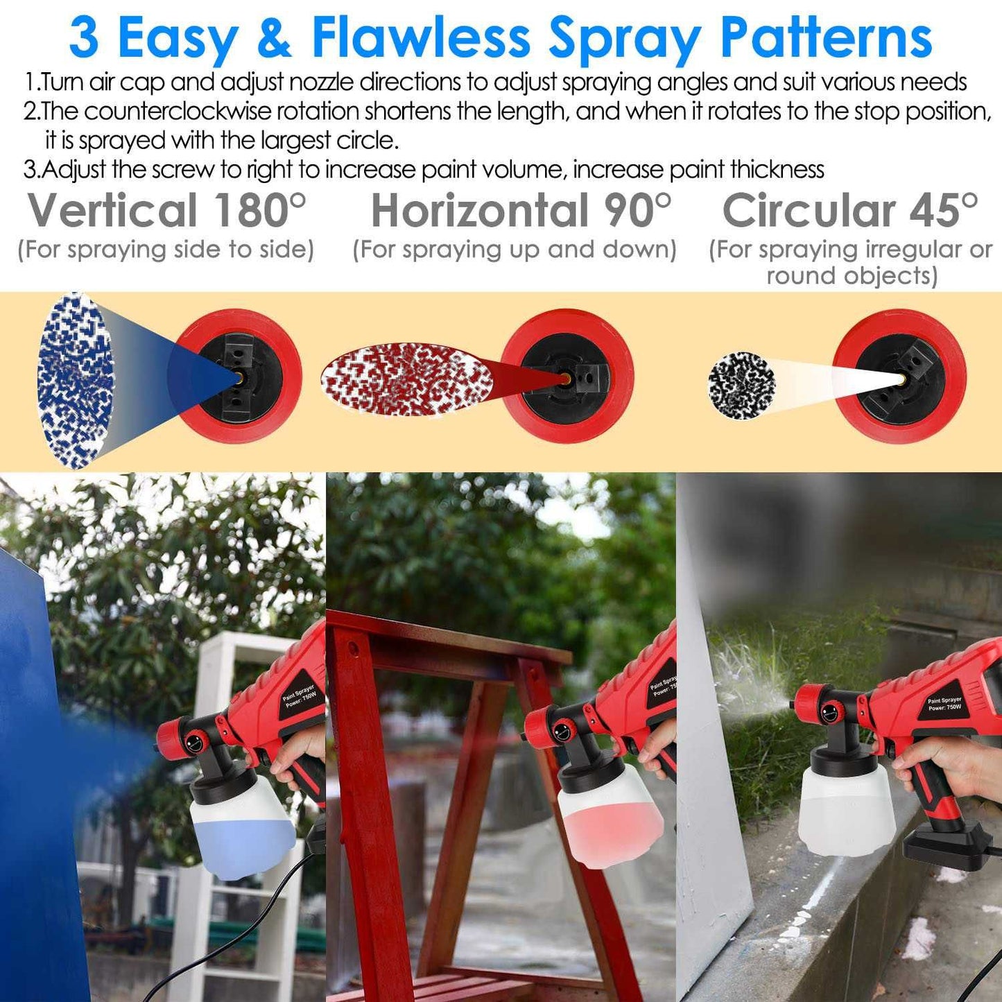 Image showcasing a versatile paint sprayer with three adjustable spray patterns: vertical 180°, horizontal 90°, and circular 45°, with visuals depicting the spray angles and application on various surfaces like a blue wall and a red ladder.