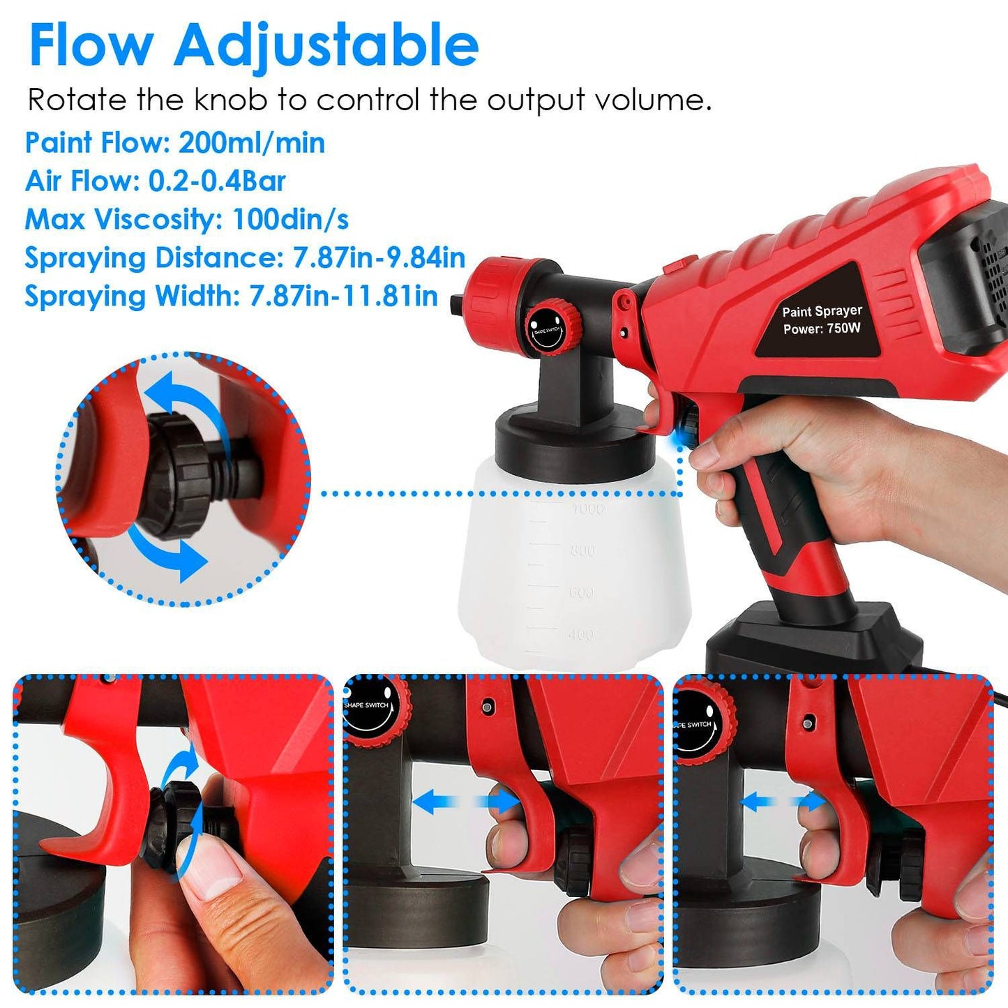 Electric paint sprayer with adjustable flow control, featuring a 750W motor, ergonomic grip, and specifications for paint flow, air flow, max viscosity, spraying distance, and width.