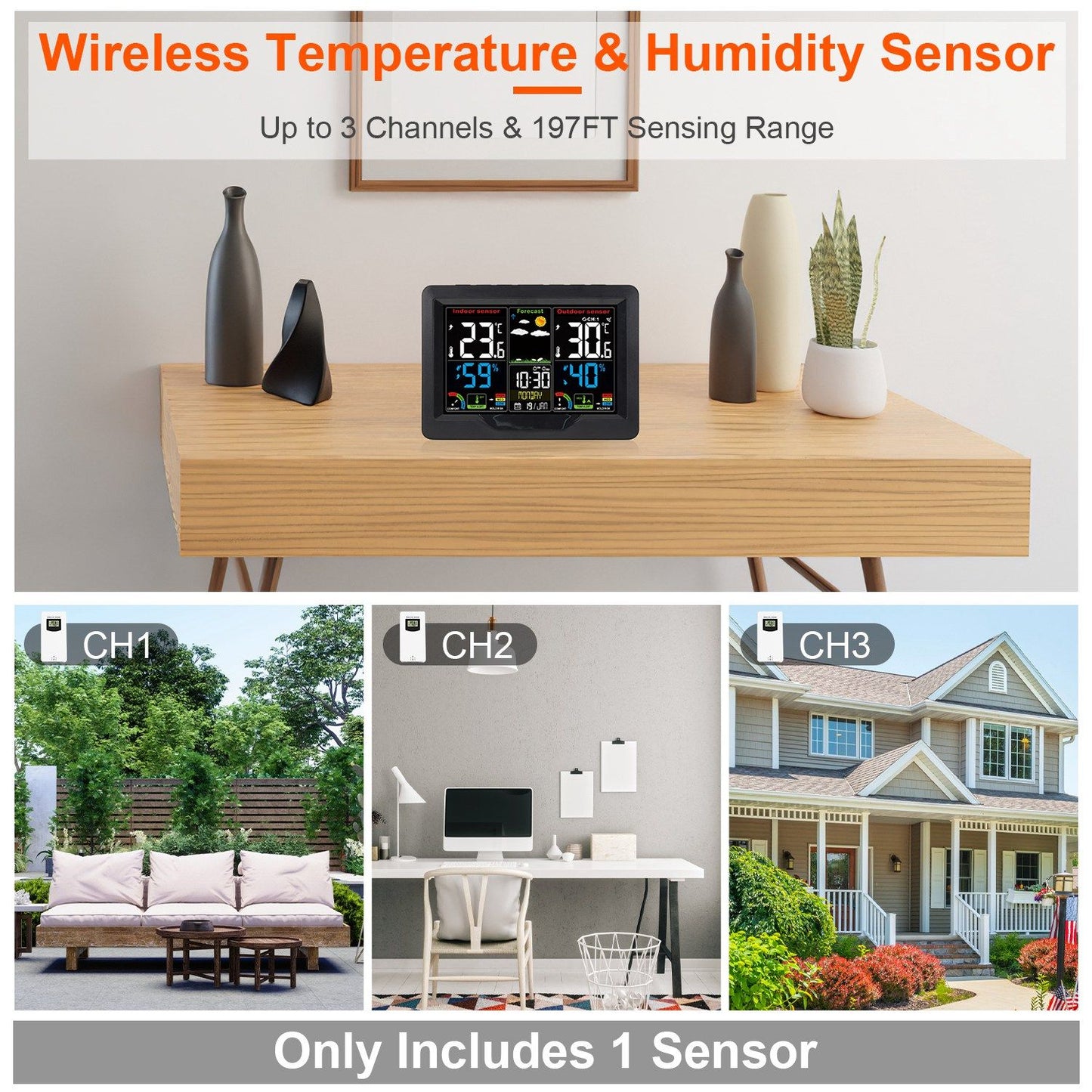 Wireless temperature and humidity sensor on a wooden table, displaying temperature and humidity readings, with images representing three channels for outdoor, indoor, and home monitoring. Only one sensor included.