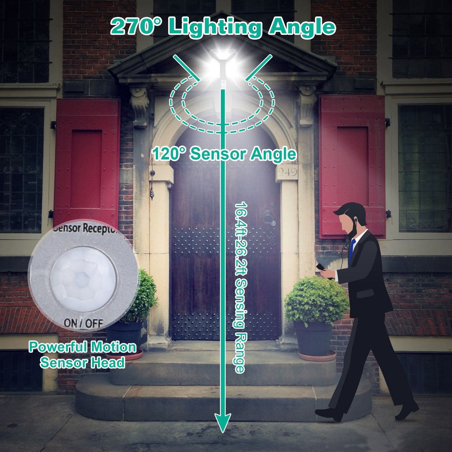 Motion-sensor outdoor light with a 270° lighting angle and a 120° sensor angle, showcasing its powerful motion sensor head for enhanced security, demonstrated with a man walking by a front door.