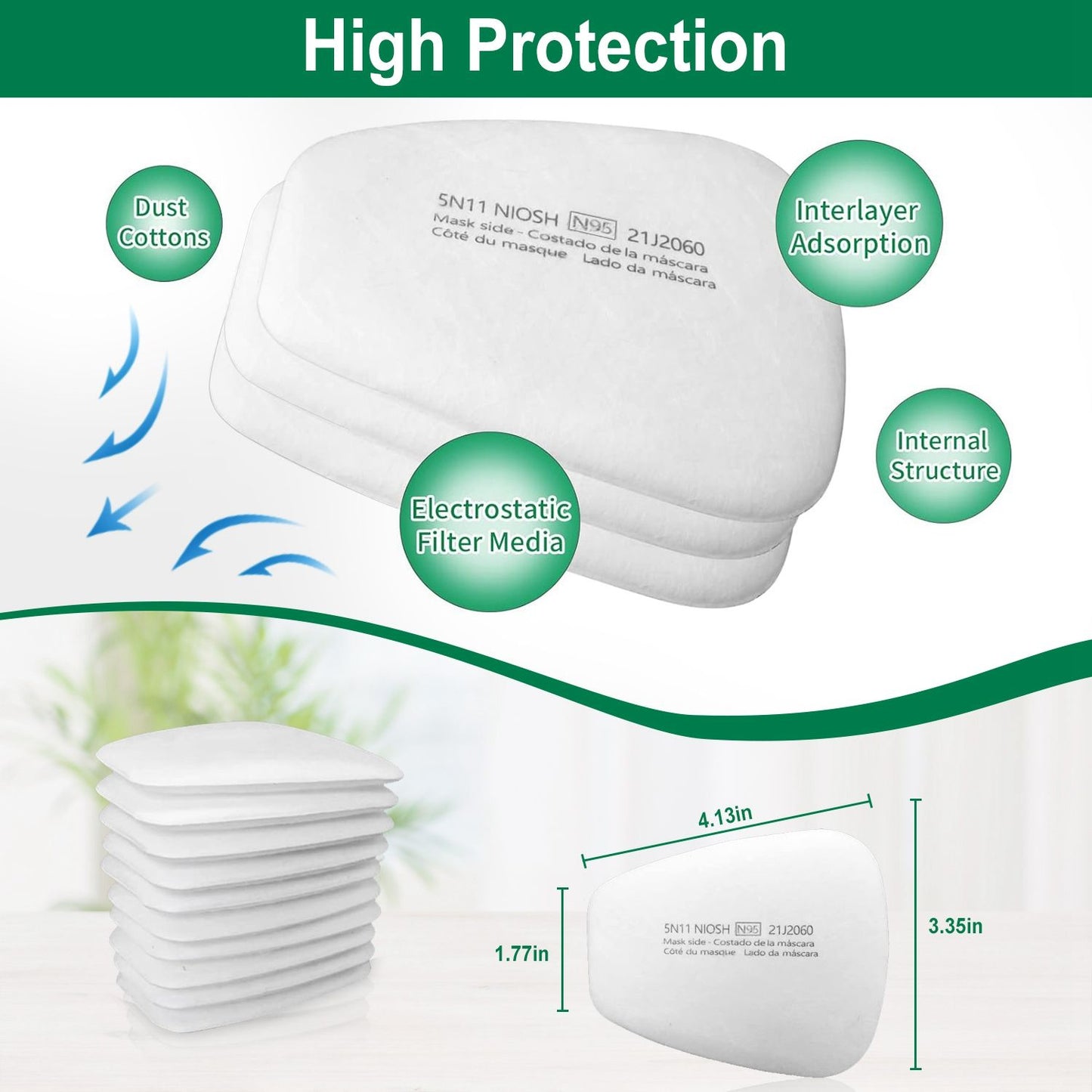 N95 mask filter insert with dimensions, showcasing high protection features including dust cottons, electrostatic filter media, interlayer adsorption, and internal structure, displayed on a light background.