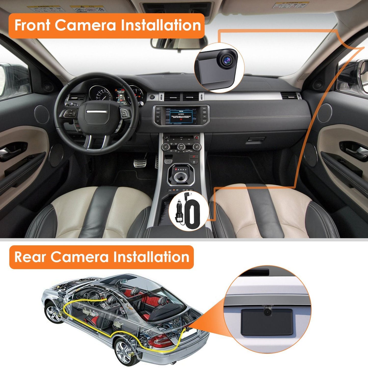 Interior view of a car showing front camera installation on the dashboard and rear camera installation on the vehicle's rear, illustrating locations for optimal camera placement for enhanced safety and visibility.