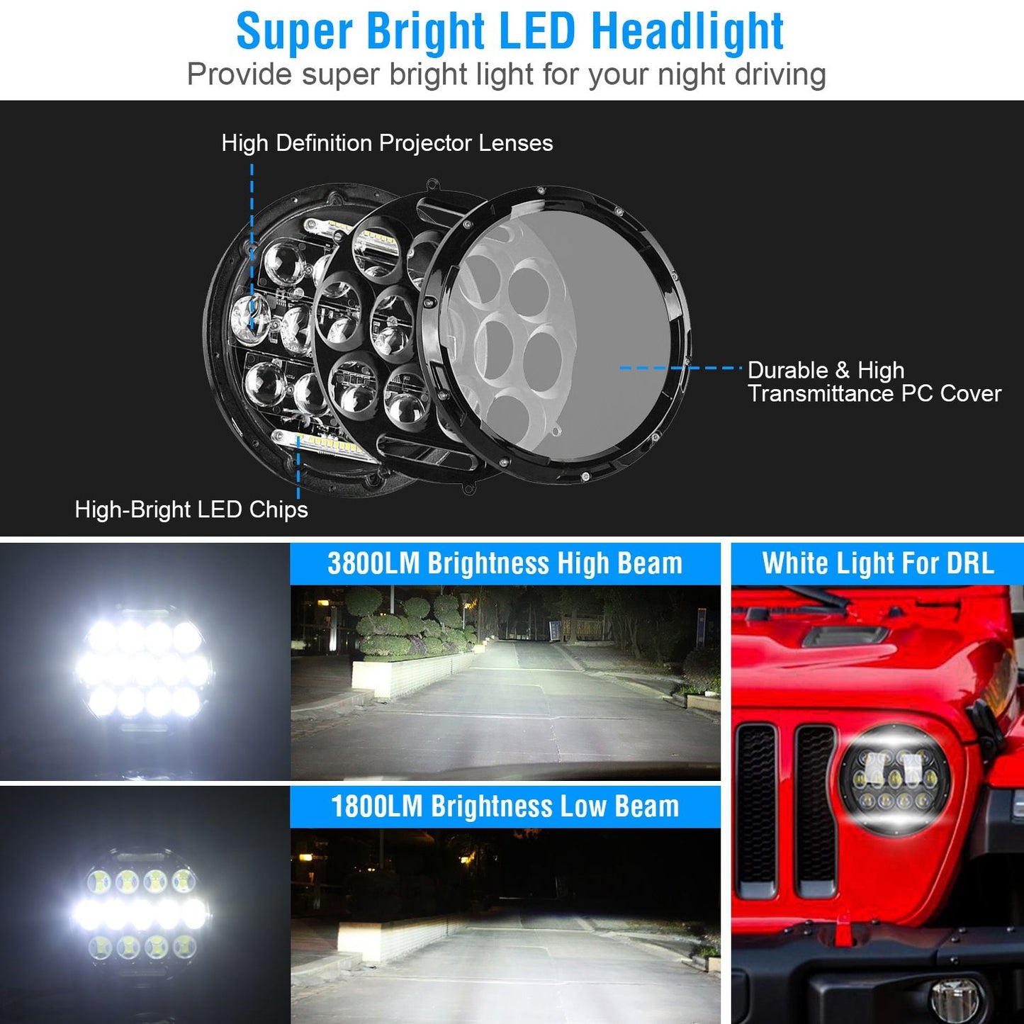 Super bright LED headlight featuring high-definition projector lenses and durable PC cover, showcasing 3800LM high beam and 1800LM low beam brightness for enhanced night driving visibility.