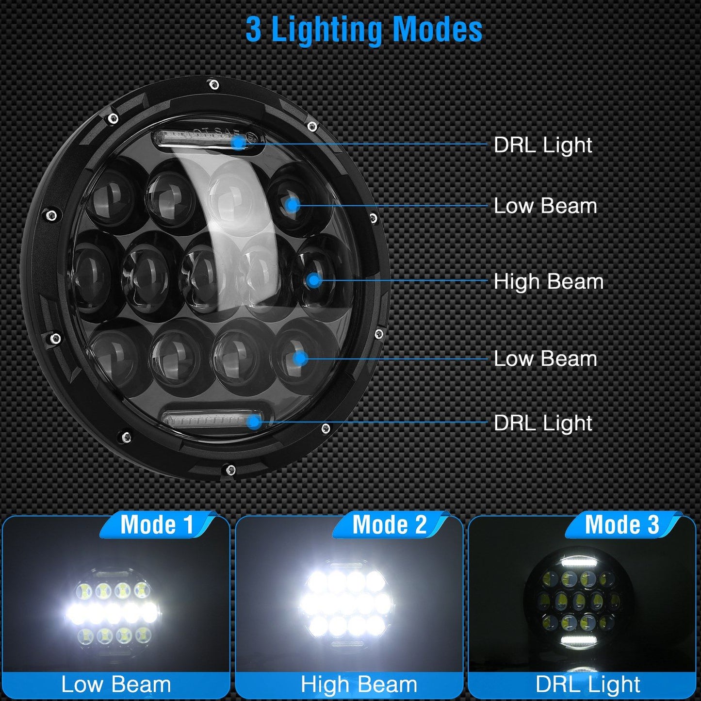 LED headlight with three lighting modes: low beam, high beam, and DRL light, showcasing its advanced design and functionality.