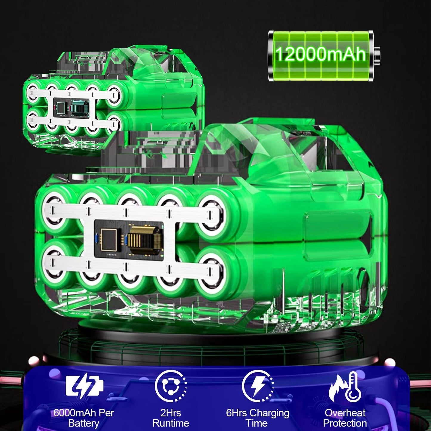 High-capacity 12000mAh battery pack featuring a sleek transparent green design, with specifications for 6000mAh per battery, 2 hours runtime, 6 hours charging time, and built-in overheating protection.