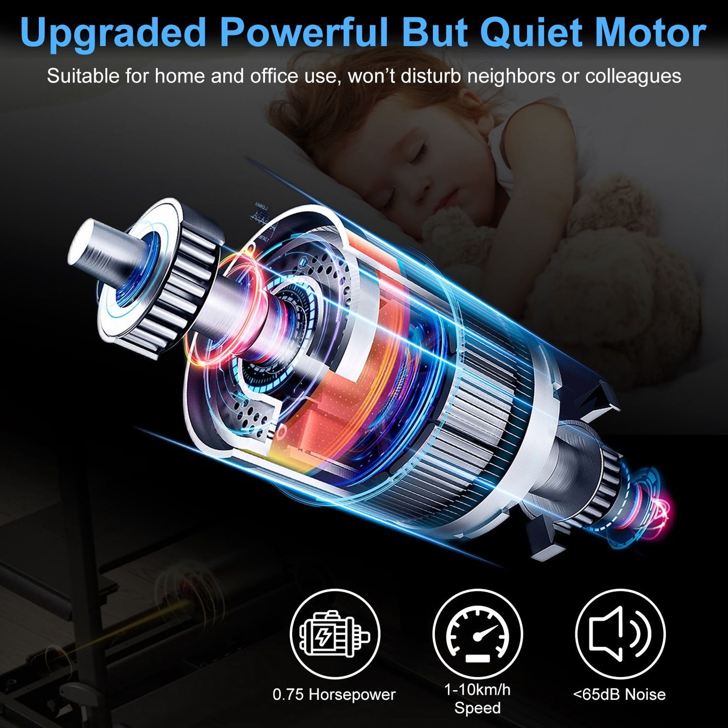 Image of an upgraded powerful yet quiet electric motor, featuring specifications: 0.75 horsepower, adjustable speed range of 1-10 km/h, and noise level under 65dB, ideal for home and office environments.