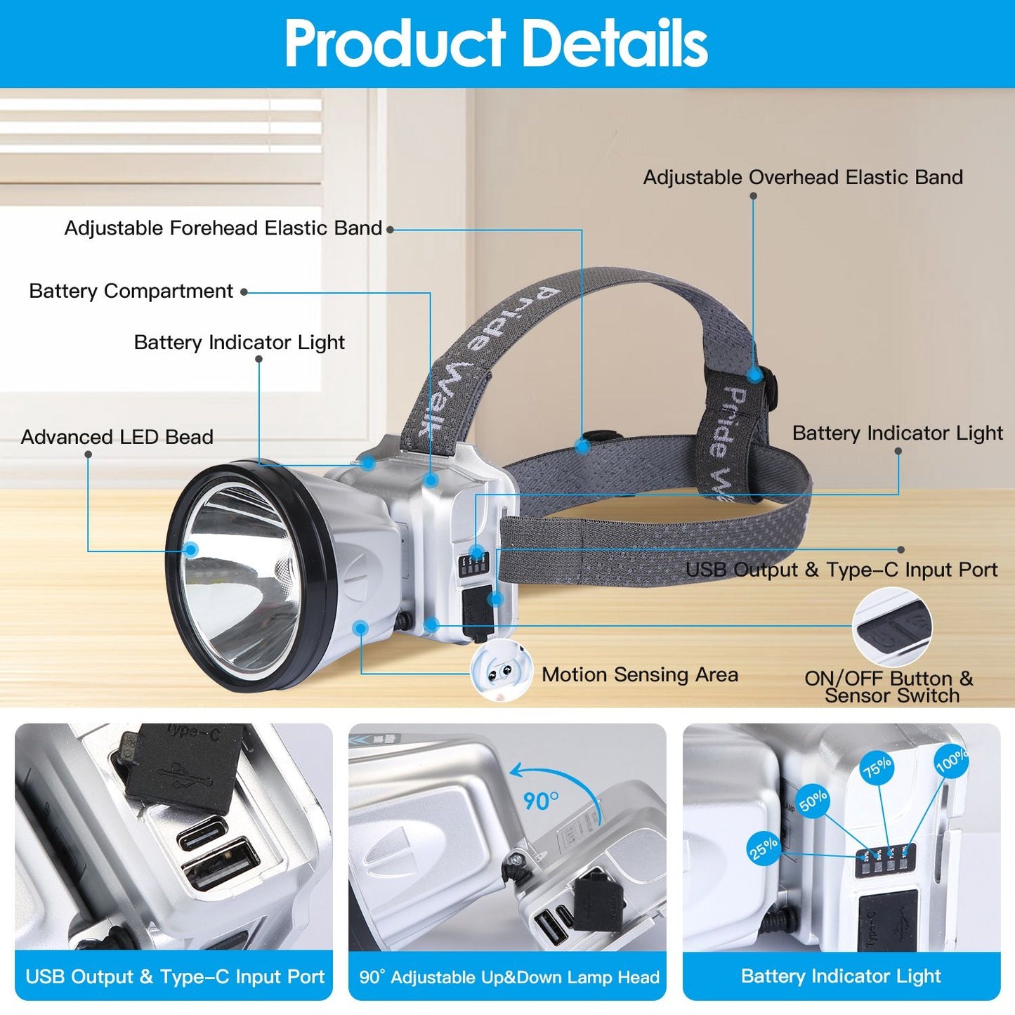 Headlamp with adjustable bands, advanced LED bead, USB input ports, motion sensor, and battery indicator for versatile lighting in outdoor activities.