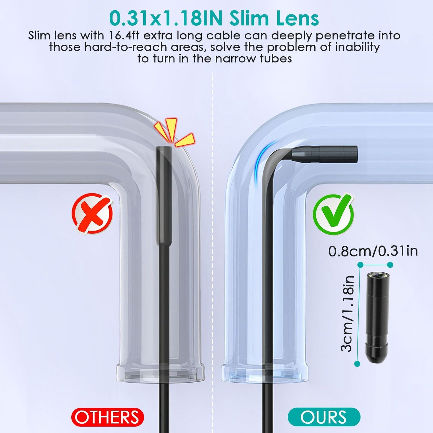 Slim lens with 0.31x1.18 inch dimensions and 16.4 ft long cable designed for reaching narrow tubes, comparing efficient access with other models.
