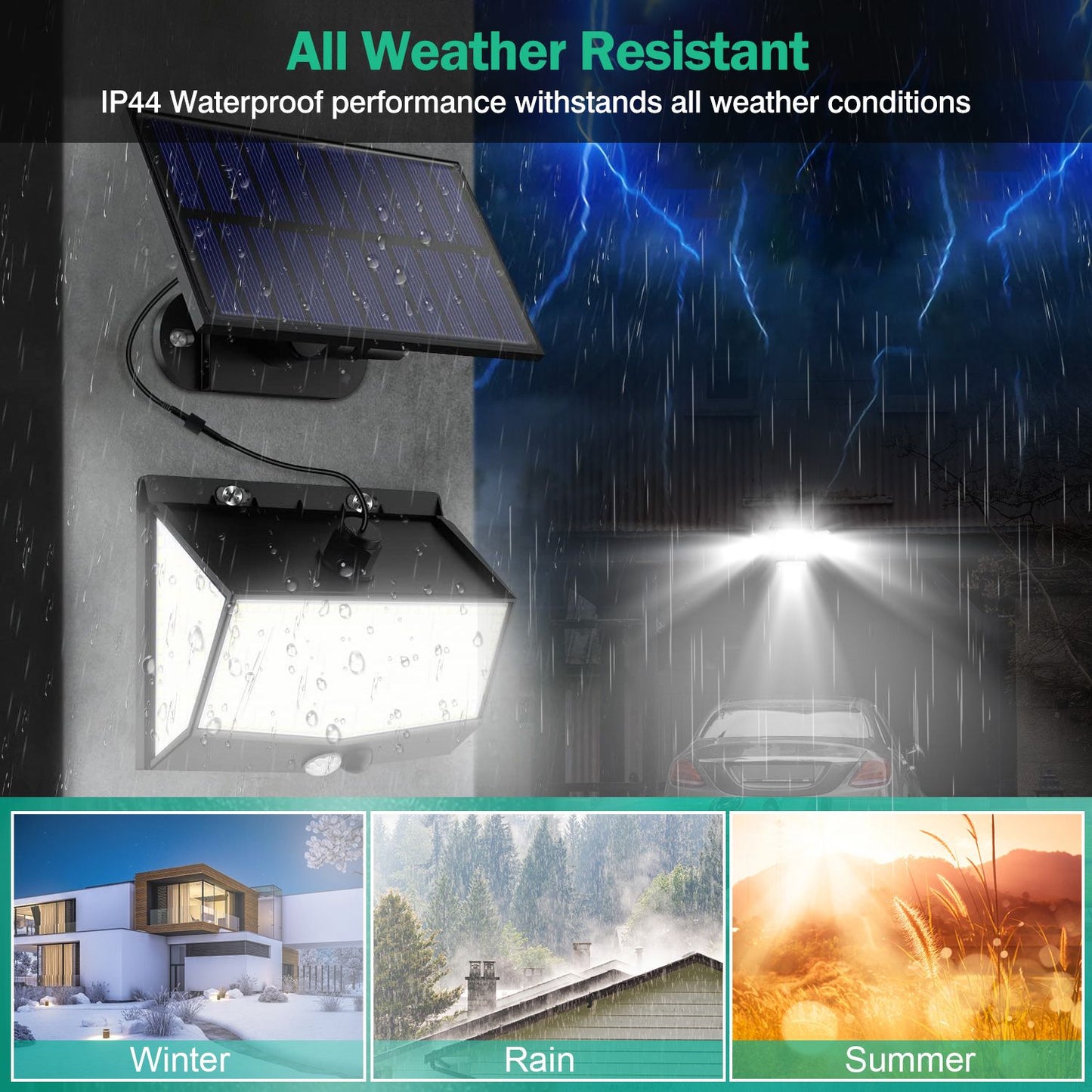 All-weather solar LED light with IP44 waterproof rating, designed to illuminate in winter, rain, and summer conditions.