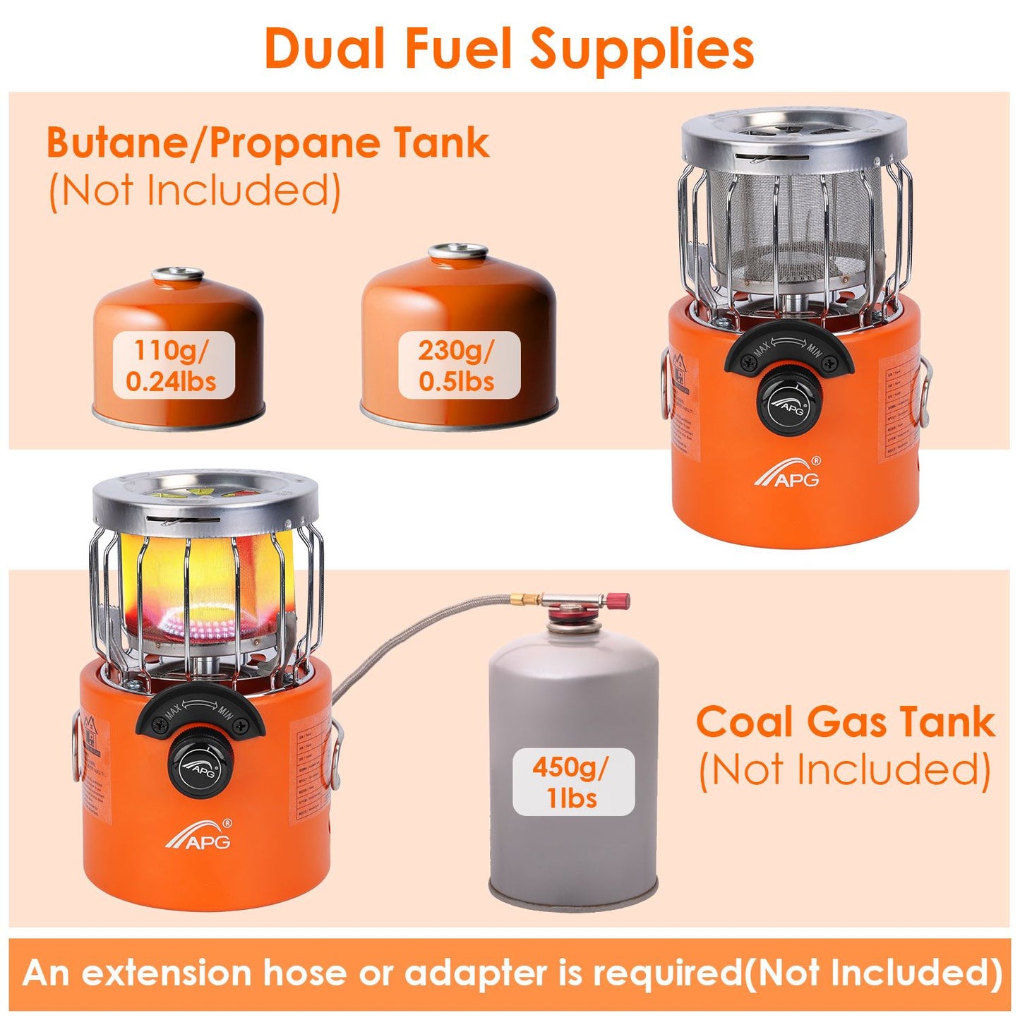 Image showcasing a dual-fuel camping stove with compatible butane/propane and coal gas tanks, highlighting tank sizes of 110g, 230g, and 450g, with important notes on compatibility and accessories not included.