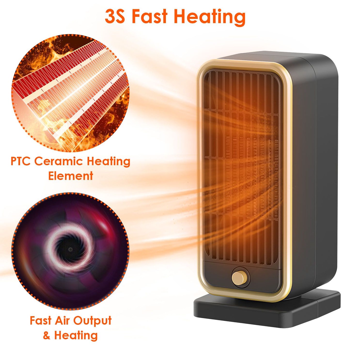 High-efficiency PTC ceramic heater with fast heating capabilities, showcasing 3-second warm-up time and powerful air output for quick room heating.