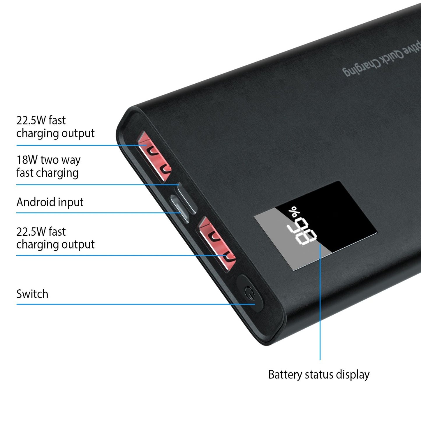 Portable power bank with 22.5W fast charging output, dual USB ports, Android input, 18W two-way fast charging, battery status display showing 98% charge, and power switch.