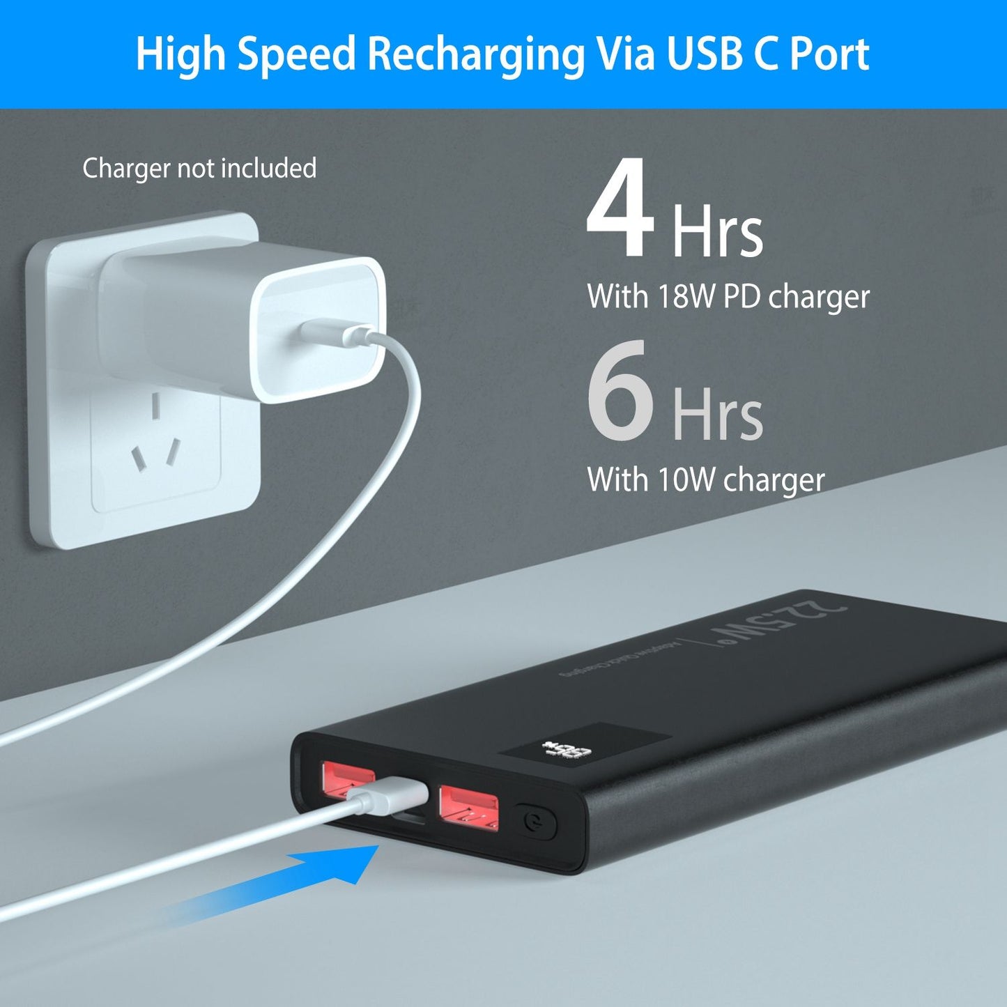 High-capacity power bank with USB-C port showing fast charging capabilities, indicating 4 hours recharge time with 18W PD charger and 6 hours with a 10W charger.