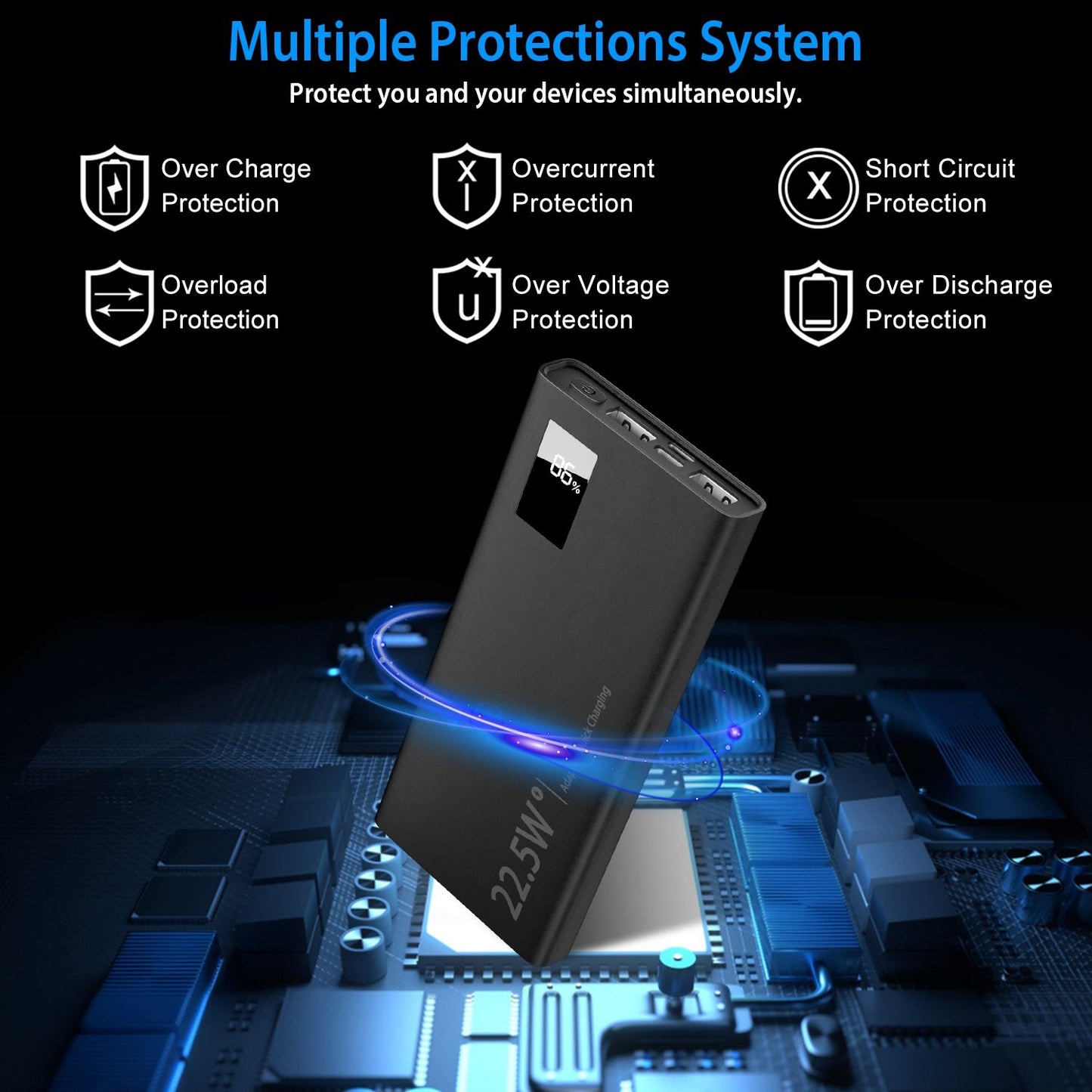 Portable power bank with multiple safety features like overcharge, overload, overvoltage, short circuit, and over-discharge protection, showcased on a tech background.