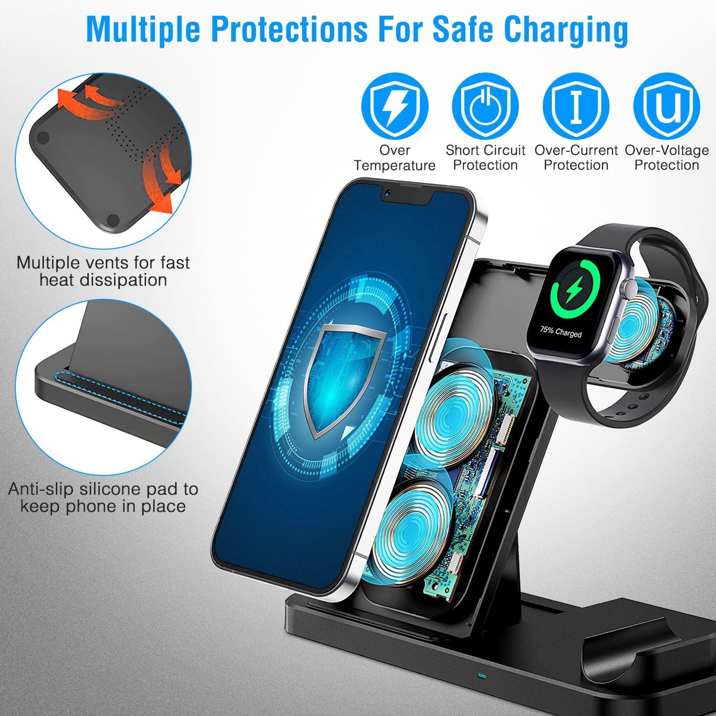 Wireless charging station with smartphone and smartwatch, showcasing multiple vents for heat dissipation, anti-slip silicone pad, and protection features like over-temperature and short circuit safety.