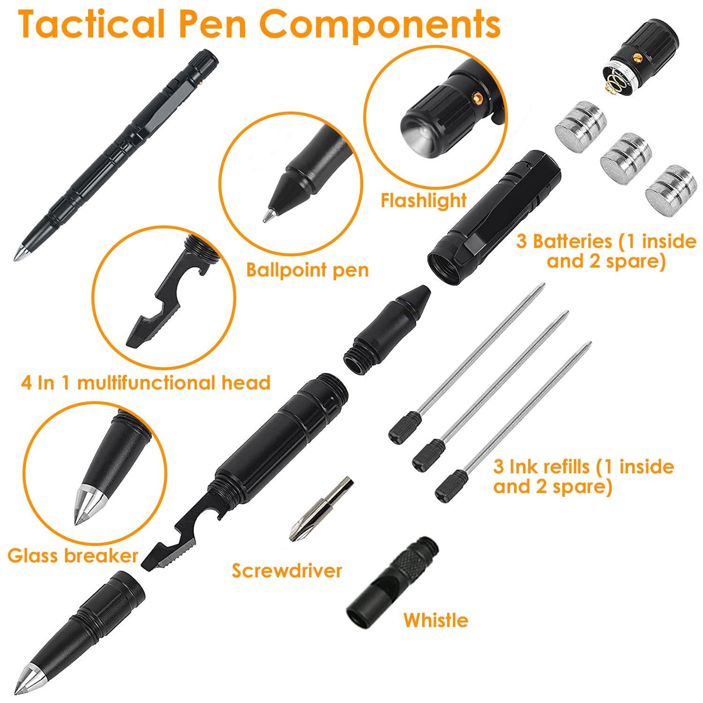 Tactical pen components including a ballpoint pen, flashlight, glass breaker, screwdriver, whistle, and multiple ink refills and batteries, arranged neatly for display.