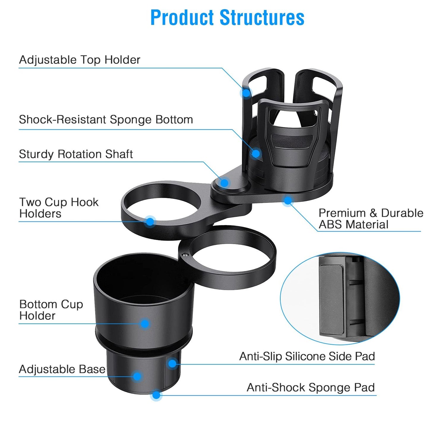 Product image showcasing a multi-functional cup holder organizer with adjustable top holder, two cup holders, anti-slip silicone side pad, and shock-resistant sponge bottom, made from premium ABS material.