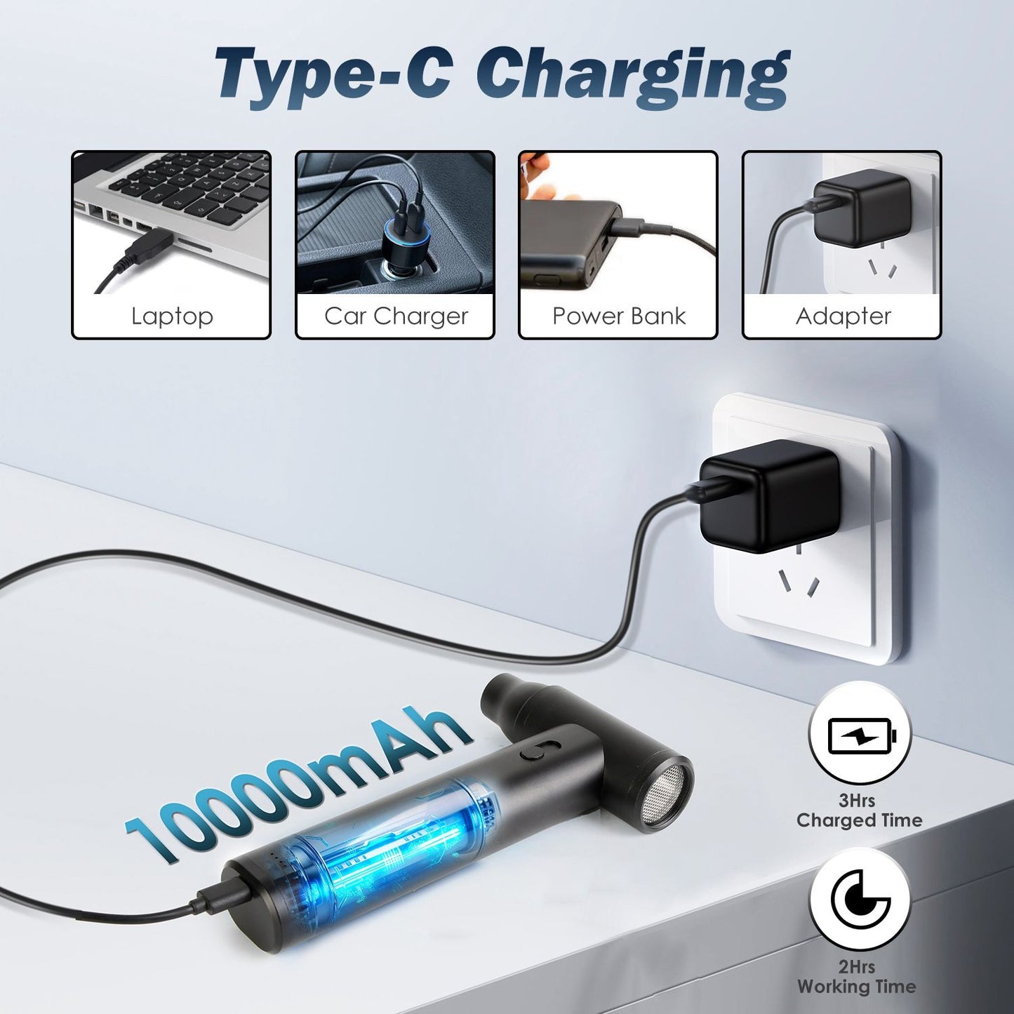 Type-C charging flashlight with a 10,000mAh battery, showcasing charging options using a laptop, car charger, power bank, and adapter, emphasizing 3 hours charge time and 2 hours working time.