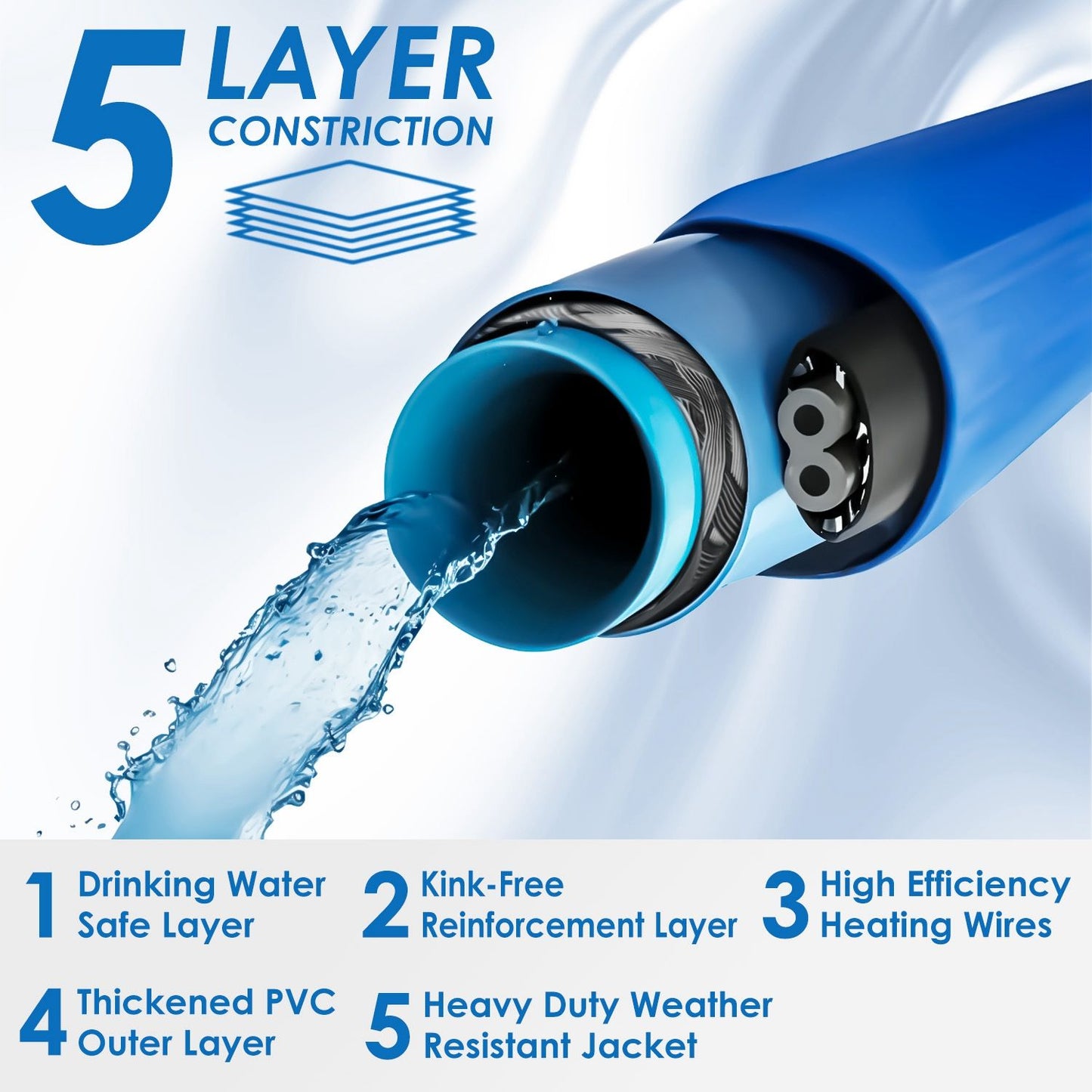 5-layer construction heated water hose with drinking water safe layer, kink-free design, high efficiency heating wires, thickened PVC outer layer, and heavy-duty weather-resistant jacket.