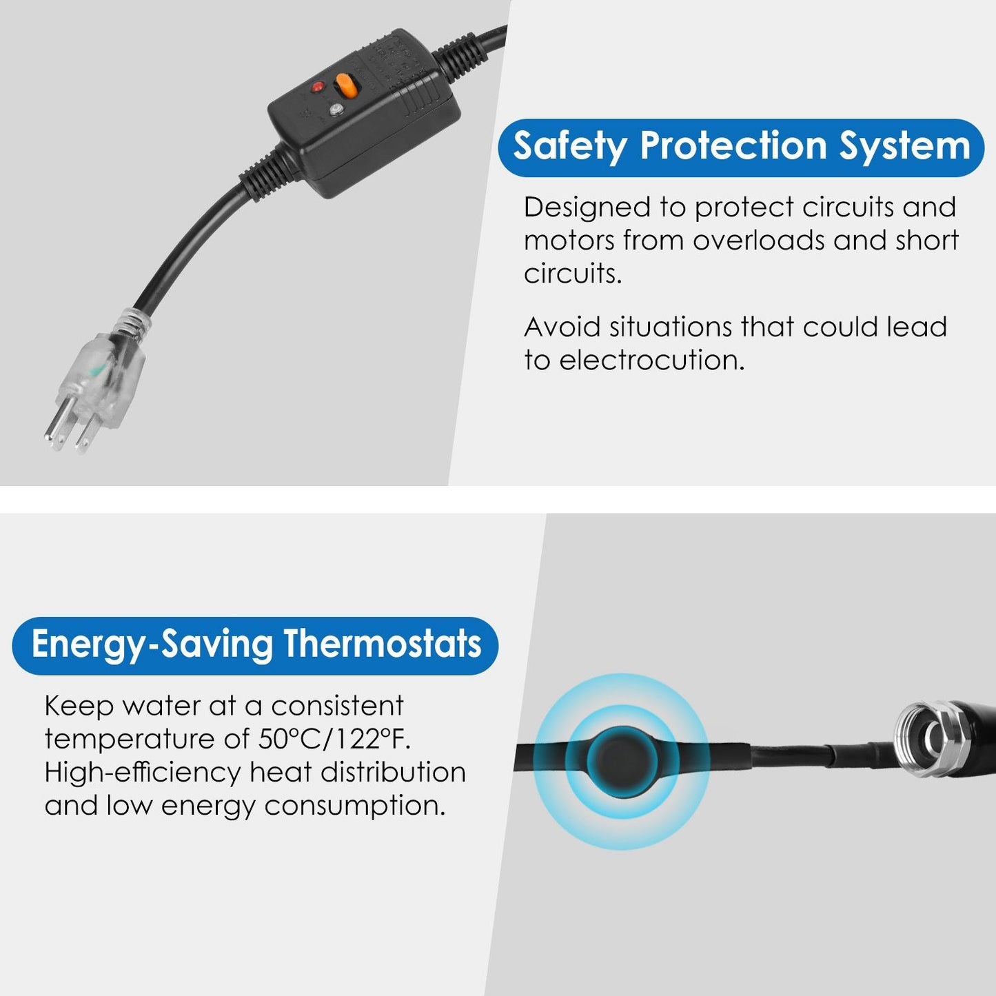 Image of a product featuring a Safety Protection System and Energy-Saving Thermostats, highlighting key features such as overload protection for circuits and motors, and consistent water temperature maintenance at 50°C/122°F for energy efficiency.