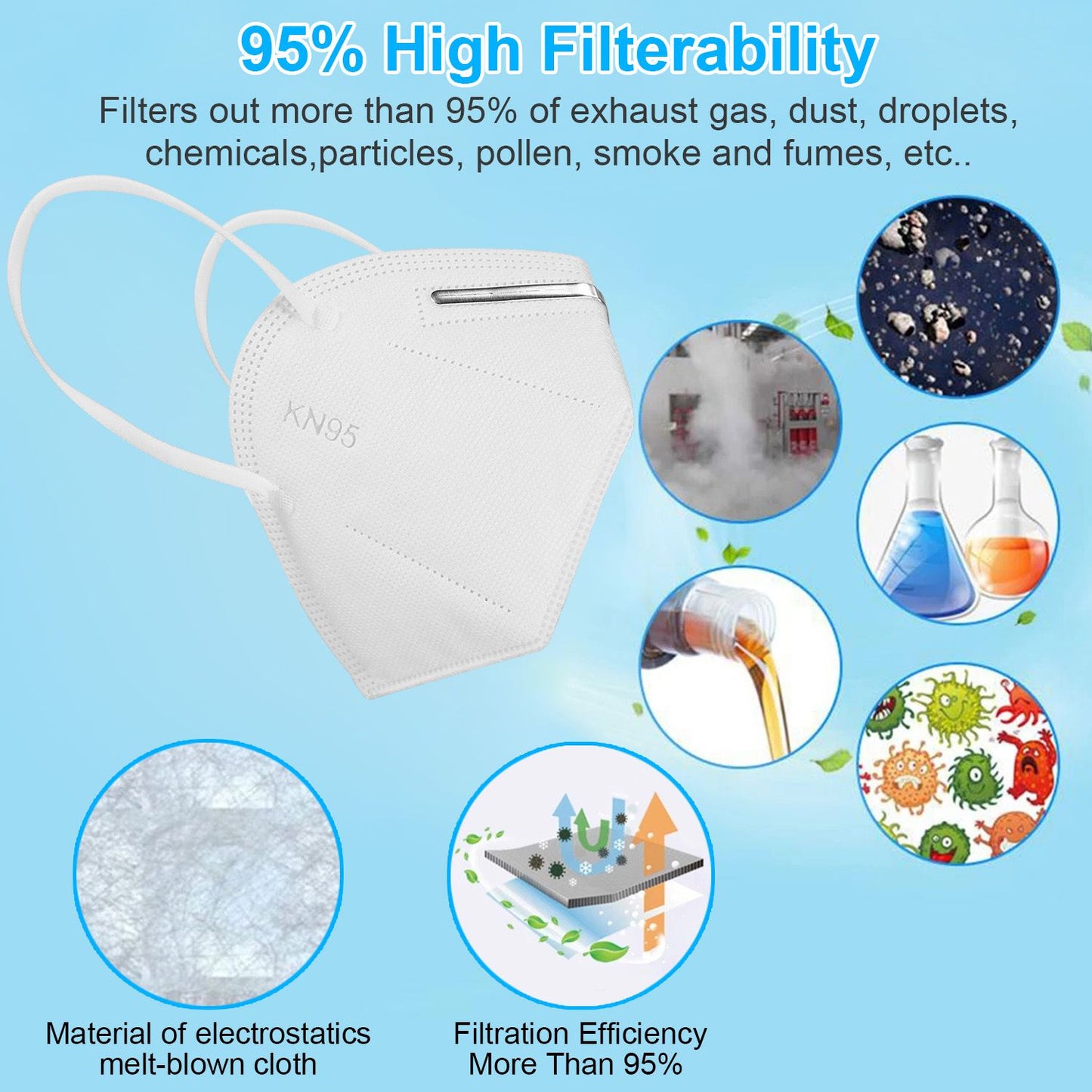 KN95 mask with high filter efficiency, designed to block over 95% of airborne pollutants including dust, smoke, and pollen, displayed with informative graphics on filtration and materials.