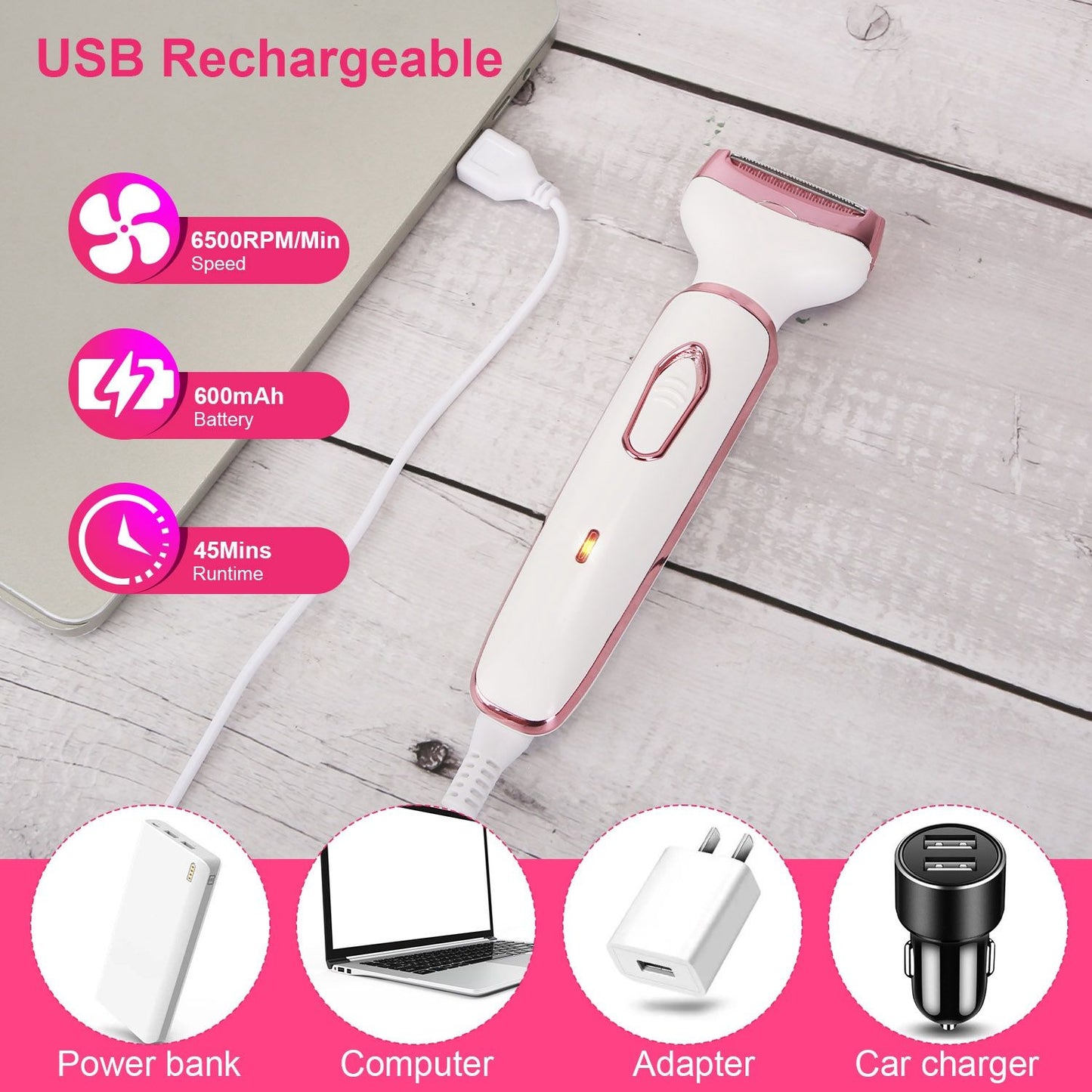USB rechargeable hair trimmer with 6500 RPM speed, 600mAh battery, and 45 minutes runtime, shown charging via a laptop, with icons for power bank, computer, adapter, and car charger.