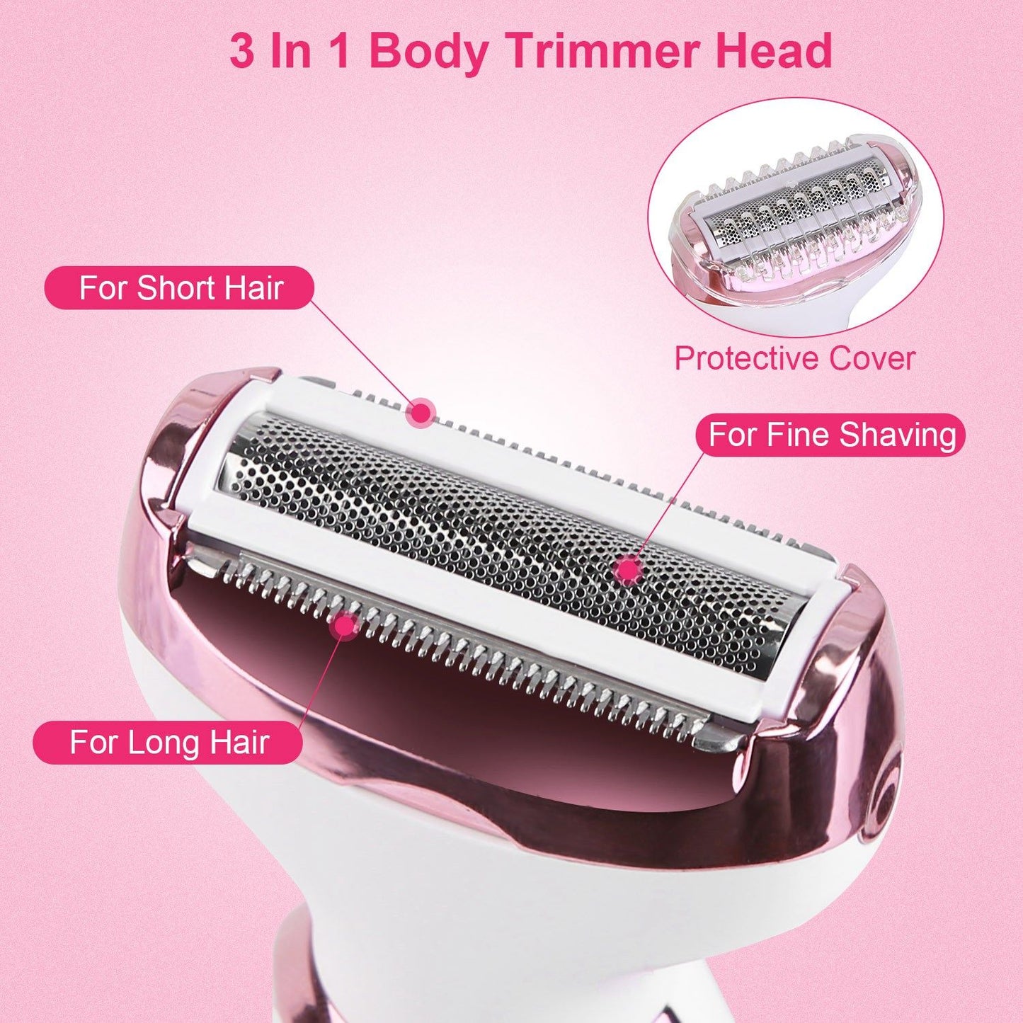 3-in-1 body trimmer head with options for short and long hair, featuring a protective cover for fine shaving, showcased against a pink background.