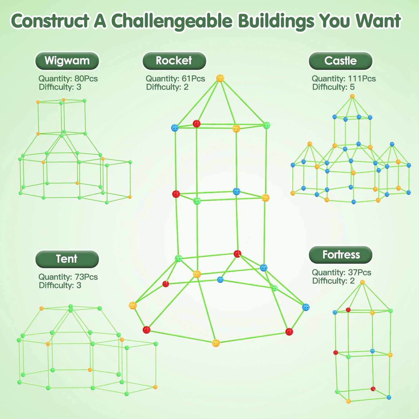 Colorful construction set showcasing five building designs: Wigwam, Rocket, Castle, Tent, and Fortress, with specifications for quantity of pieces and difficulty level for each design.
