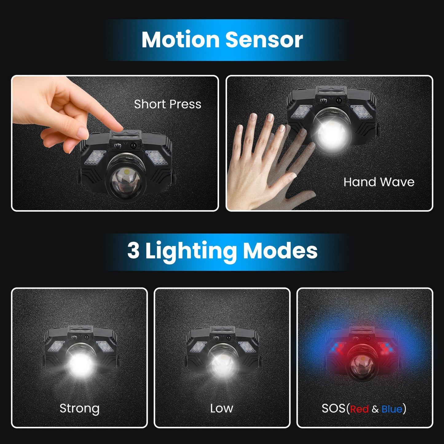 LED motion sensor flashlight with three lighting modes: strong, low, and SOS (red & blue), demonstrating short press and hand wave activation features.